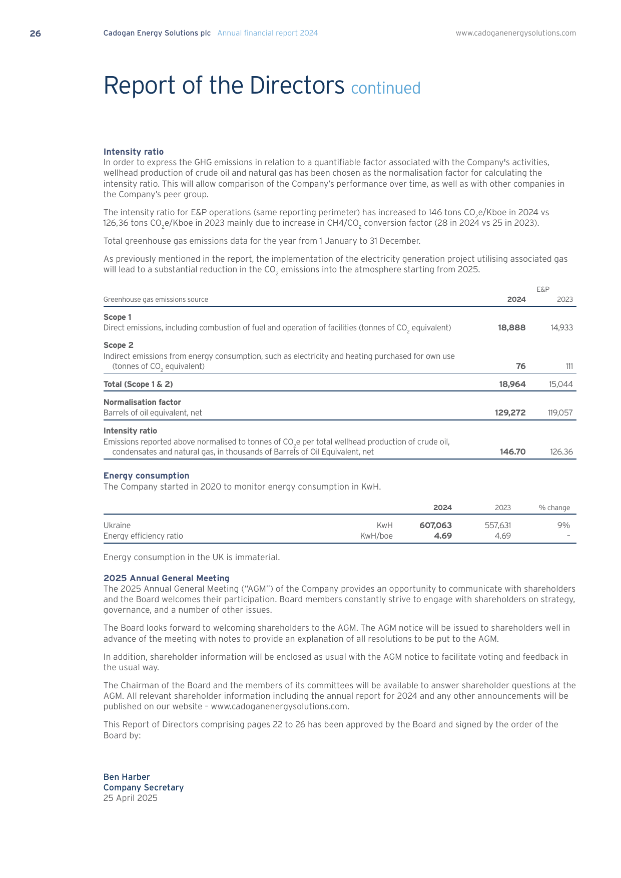 Emissions data extracted from page 28