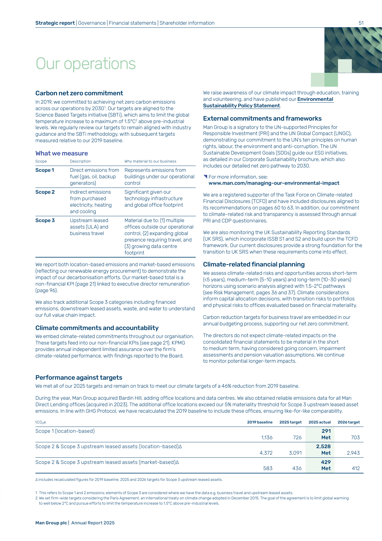 Emissions data extracted from page 53