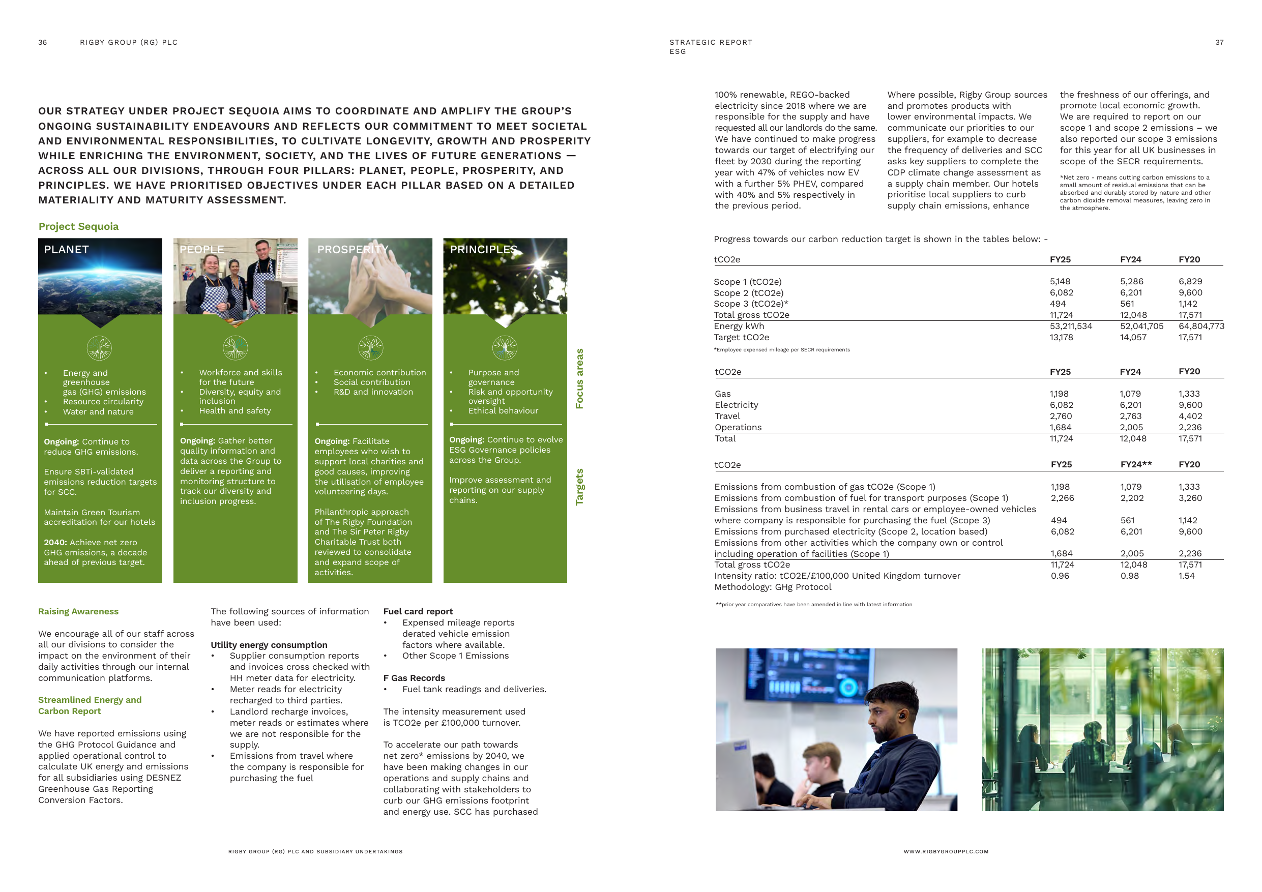 Emissions data extracted from page 20
