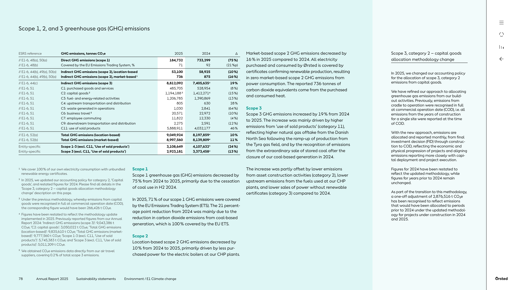 Emissions data extracted from page 78