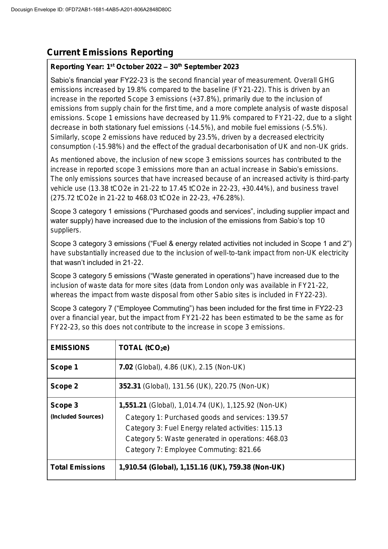 Emissions data extracted from page 3