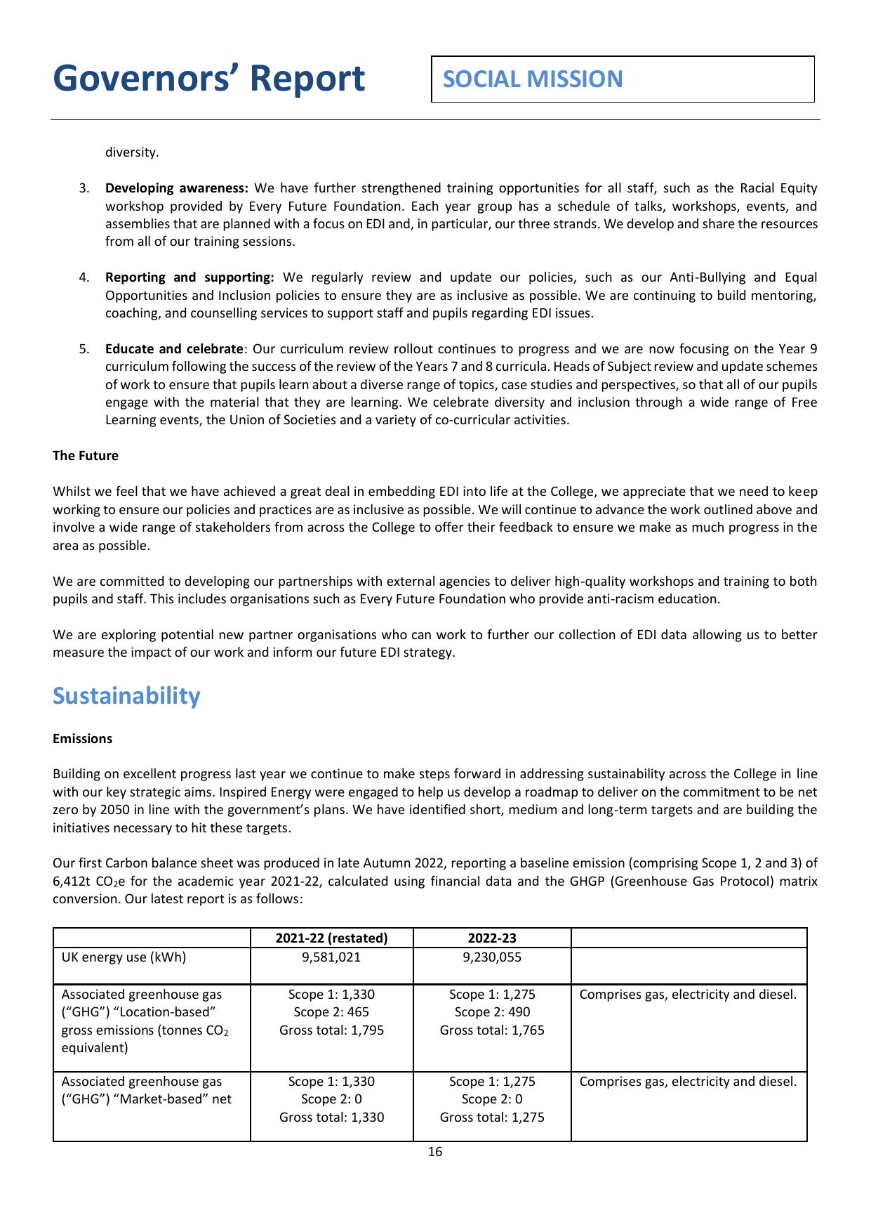 Emissions data extracted from page 18