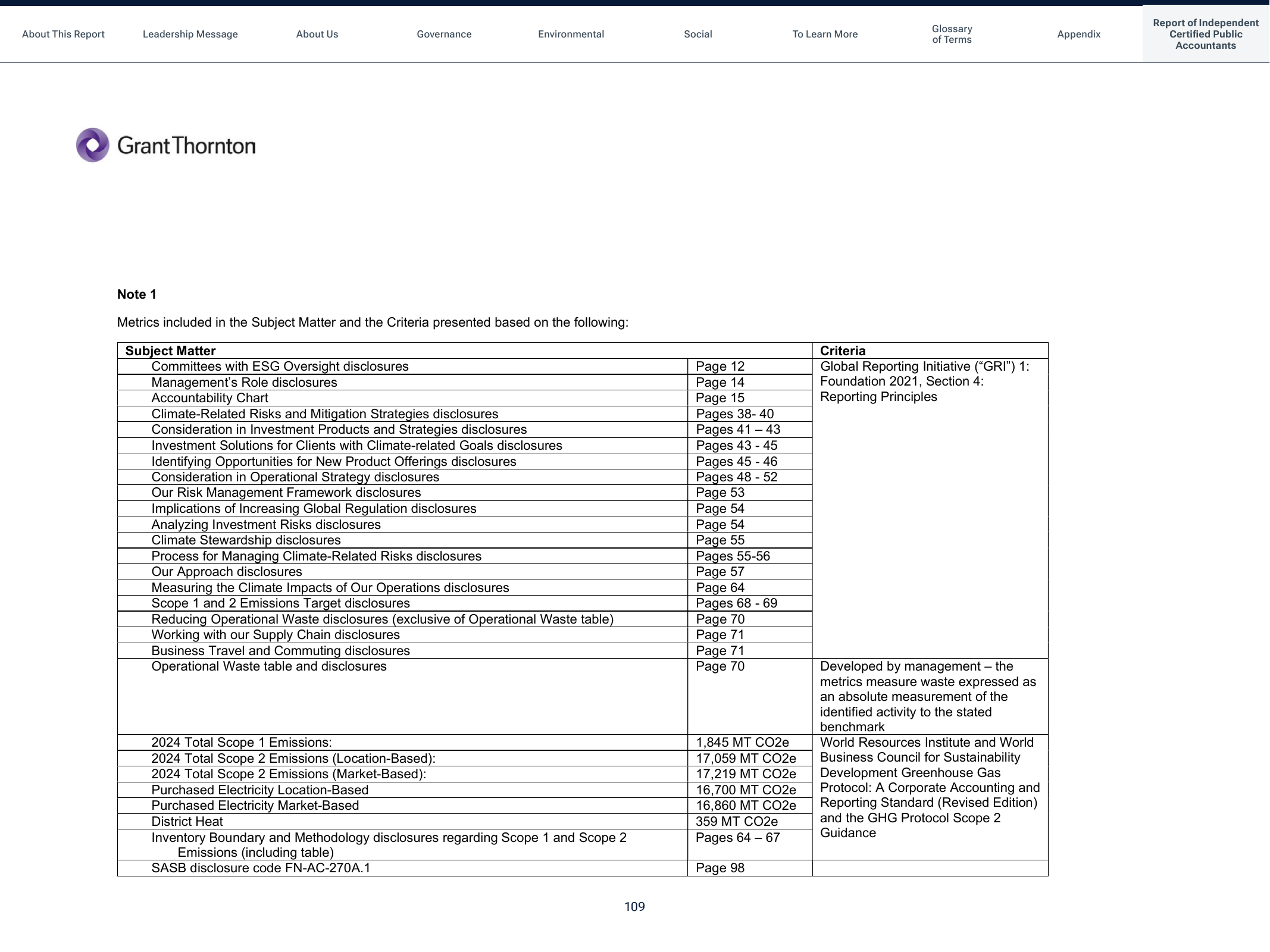 Emissions data extracted from page 109