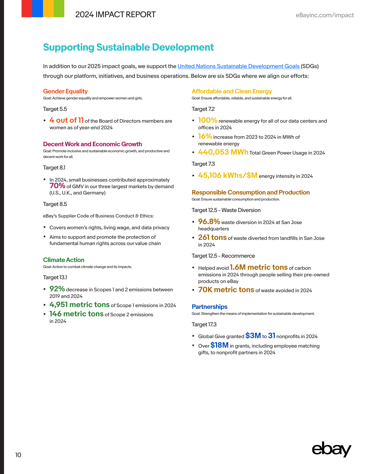 Emissions data extracted from page 11
