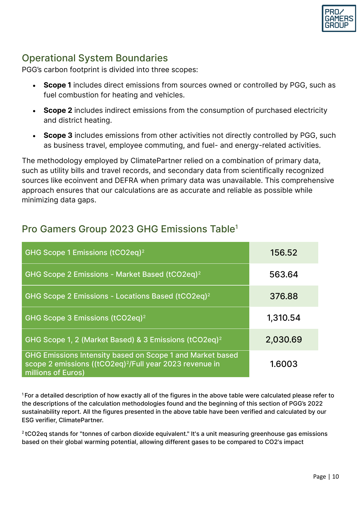 Emissions data extracted from page 10