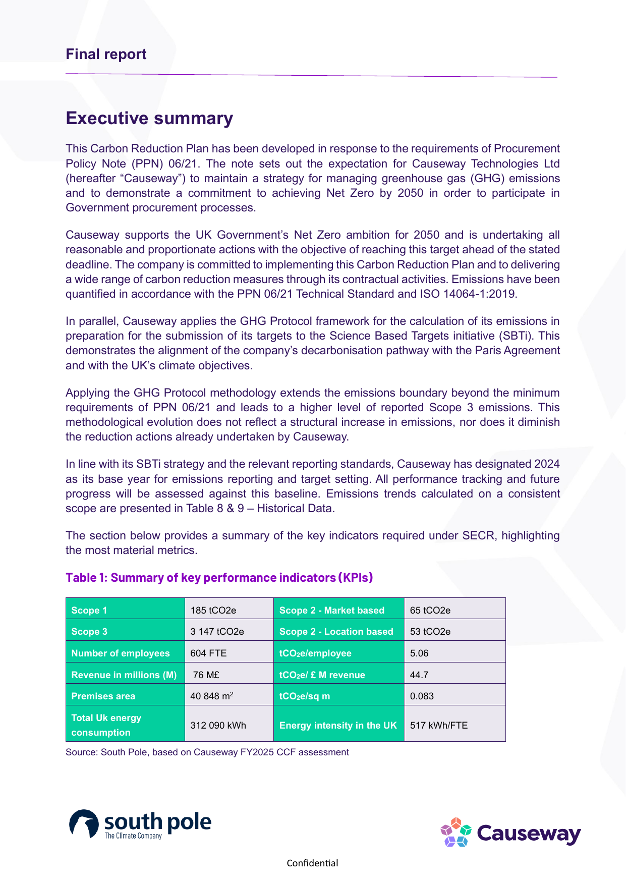 Emissions data extracted from page 3