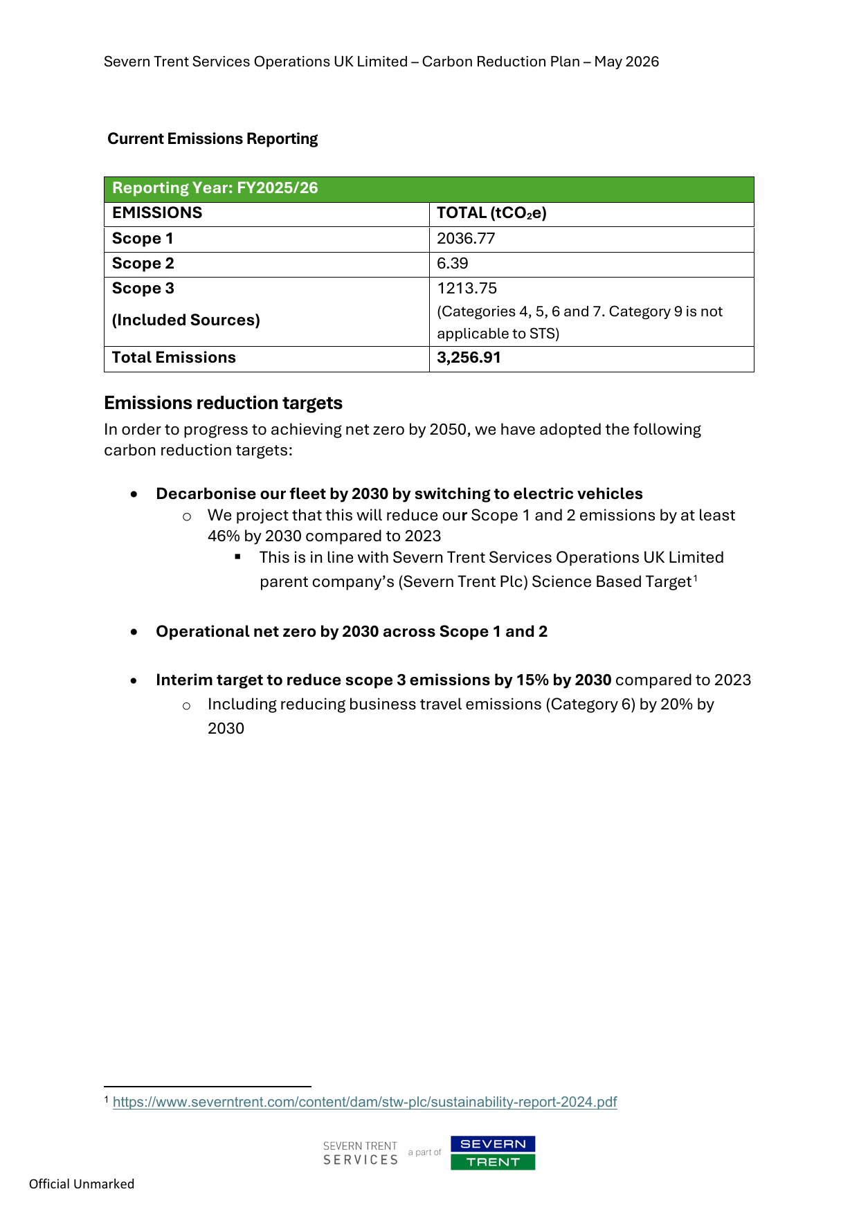 Emissions data extracted from page 2