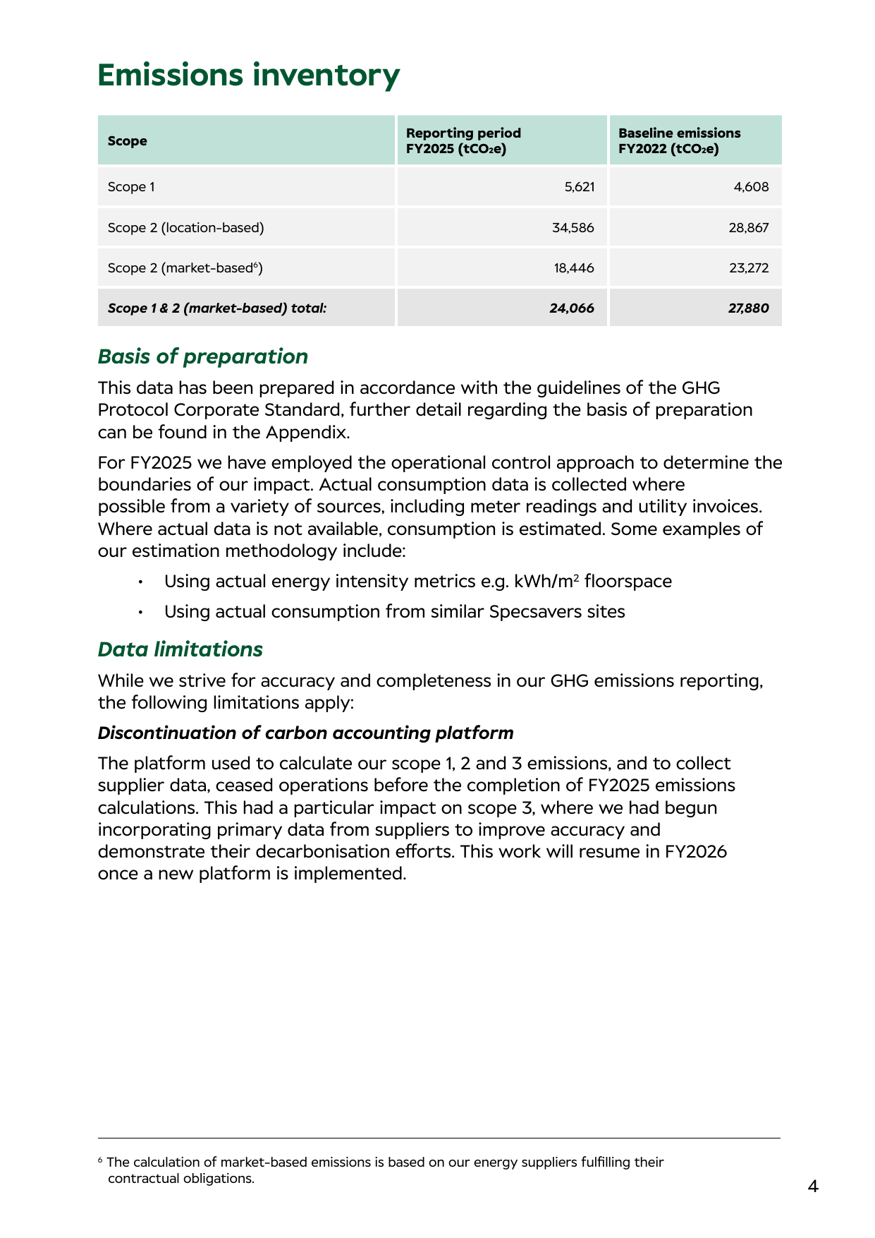 Emissions data extracted from page 5