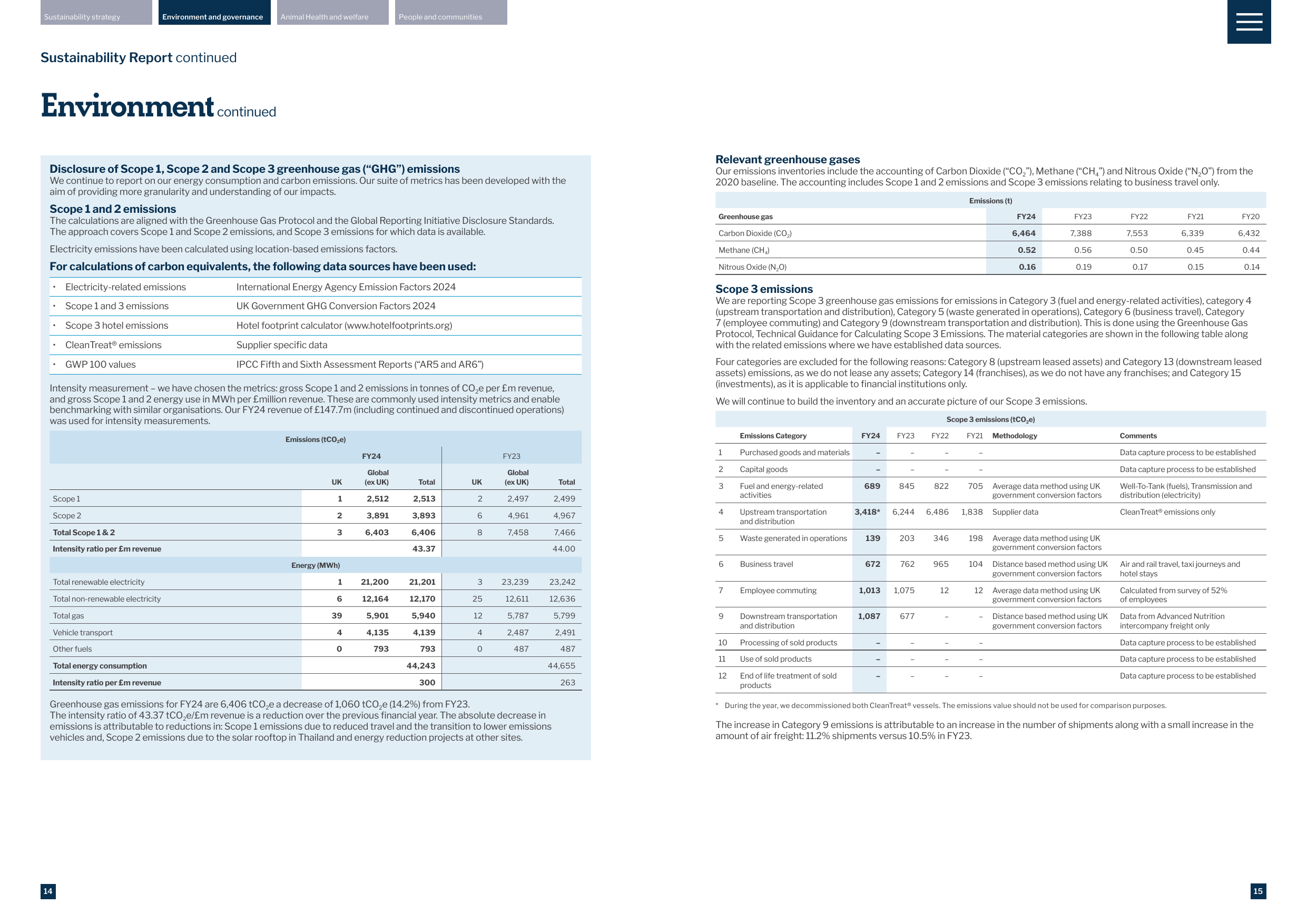 Emissions data extracted from page 9