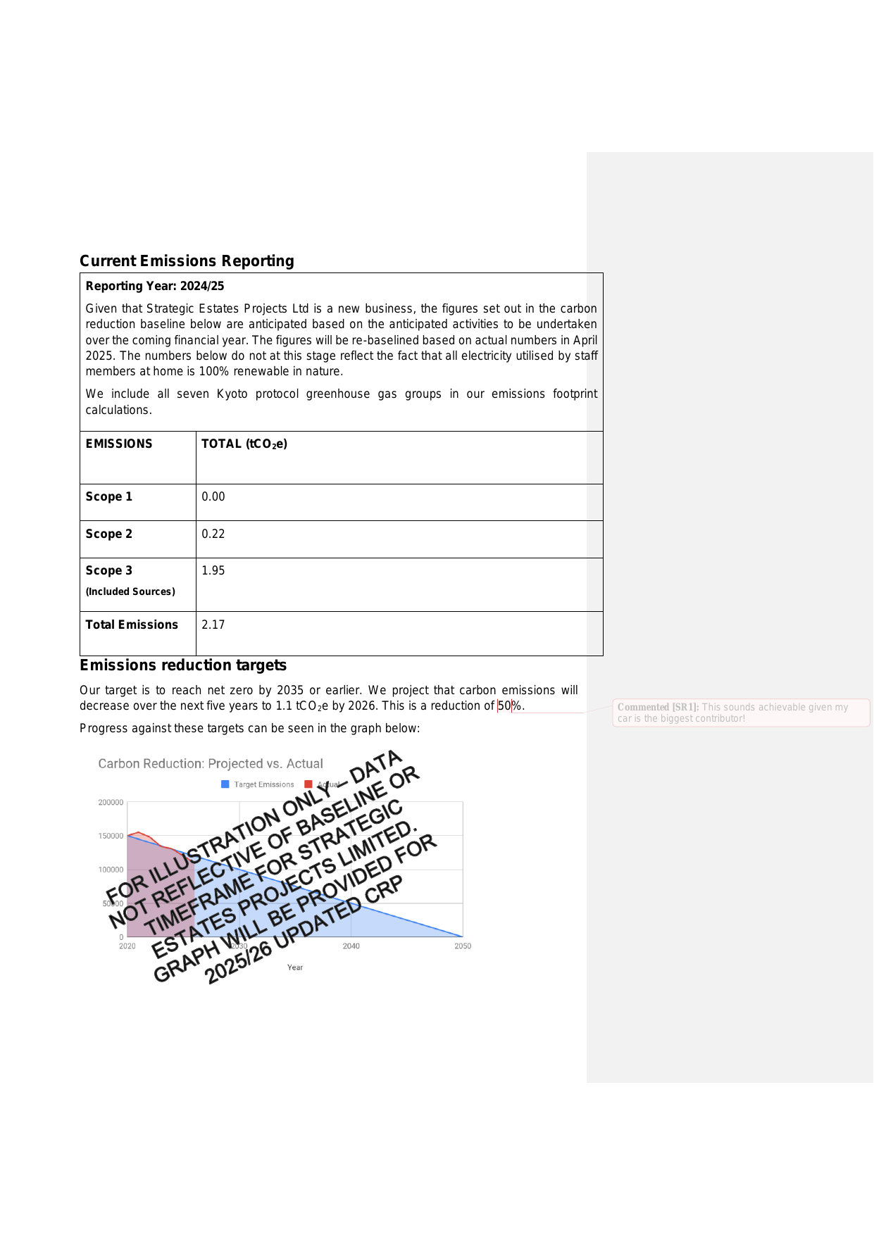 Emissions data extracted from page 2