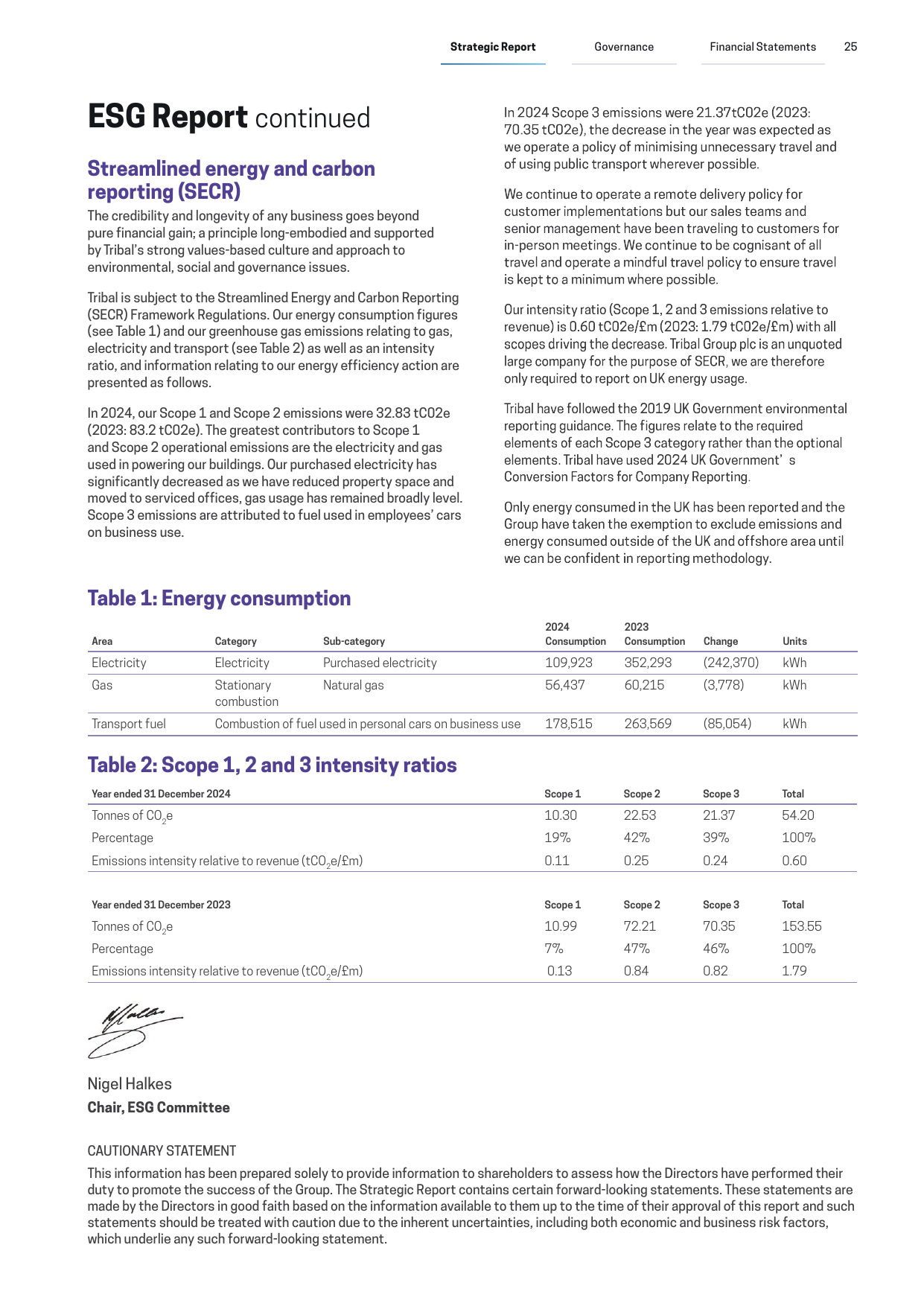 Emissions data extracted from page 27