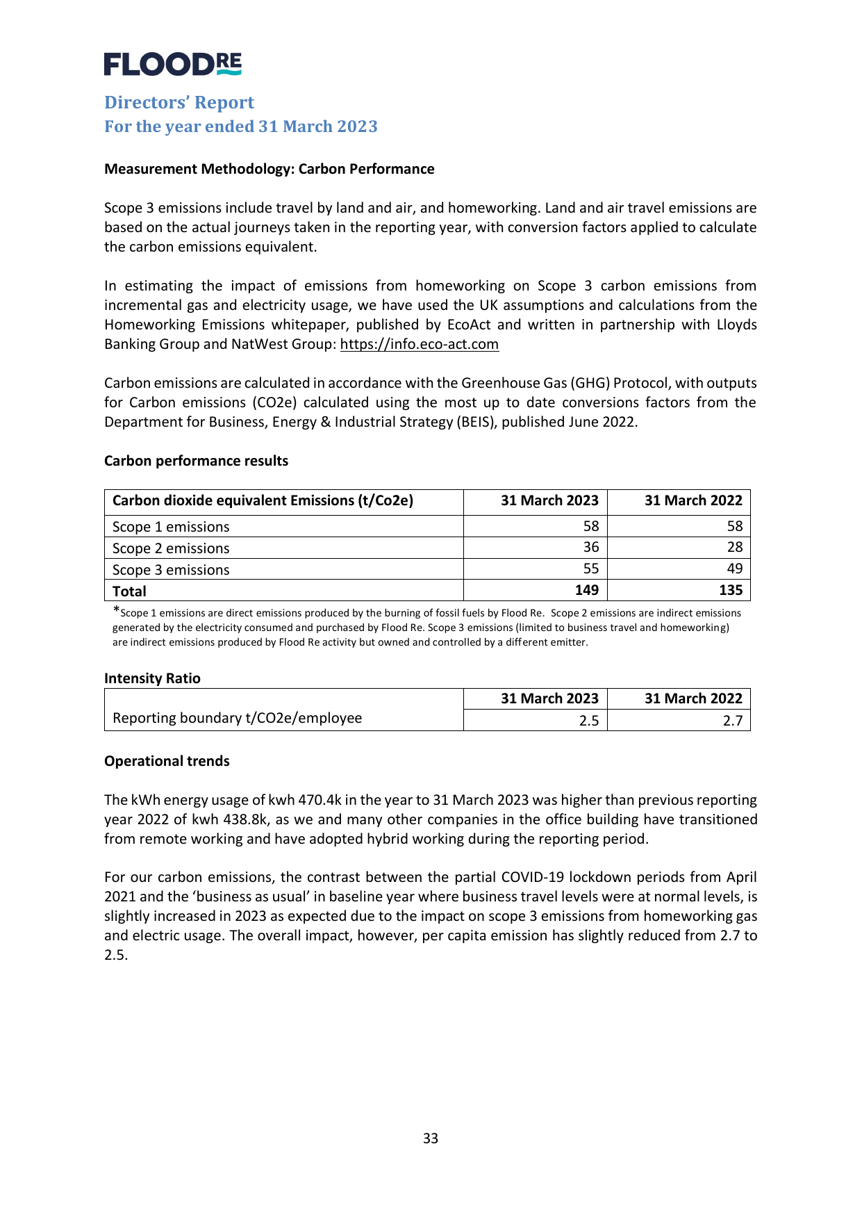 Emissions data extracted from page 36
