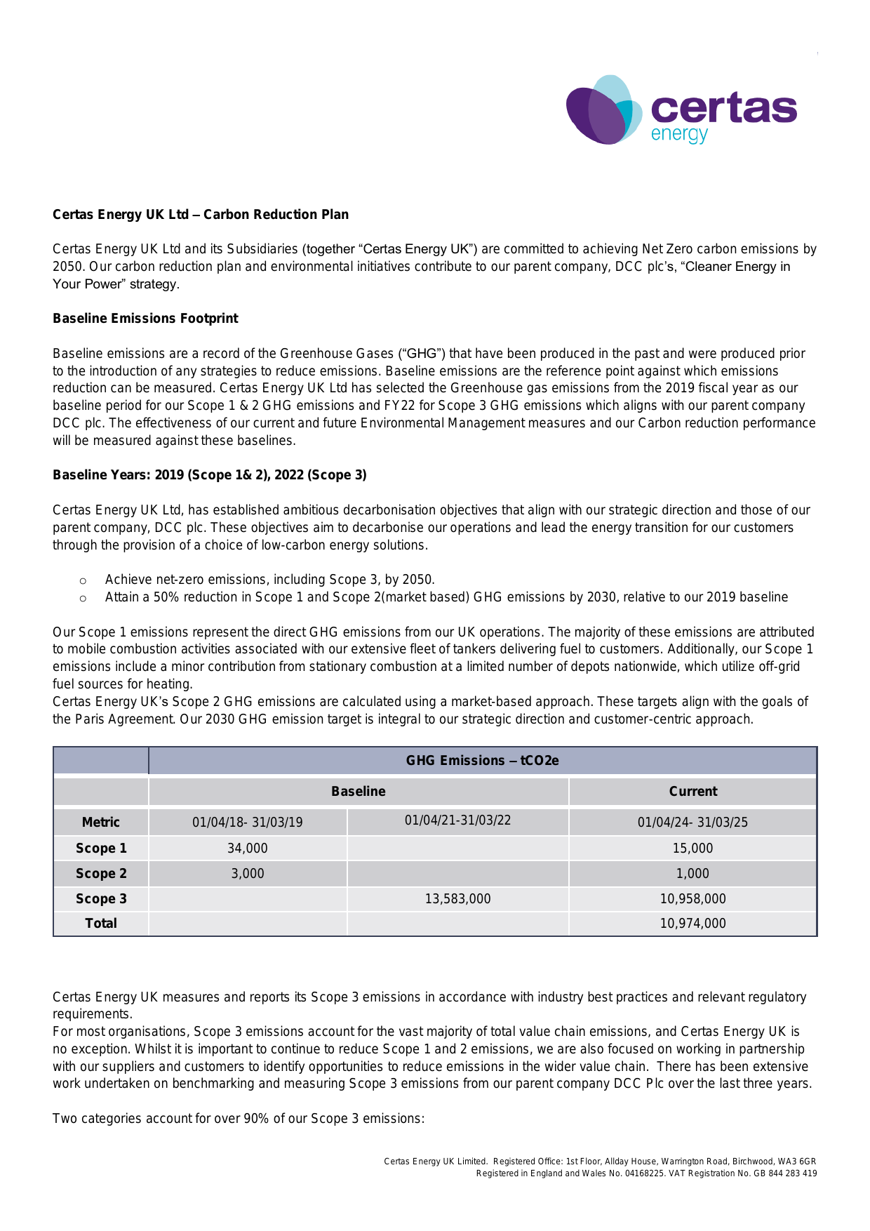 Emissions data extracted from page 1