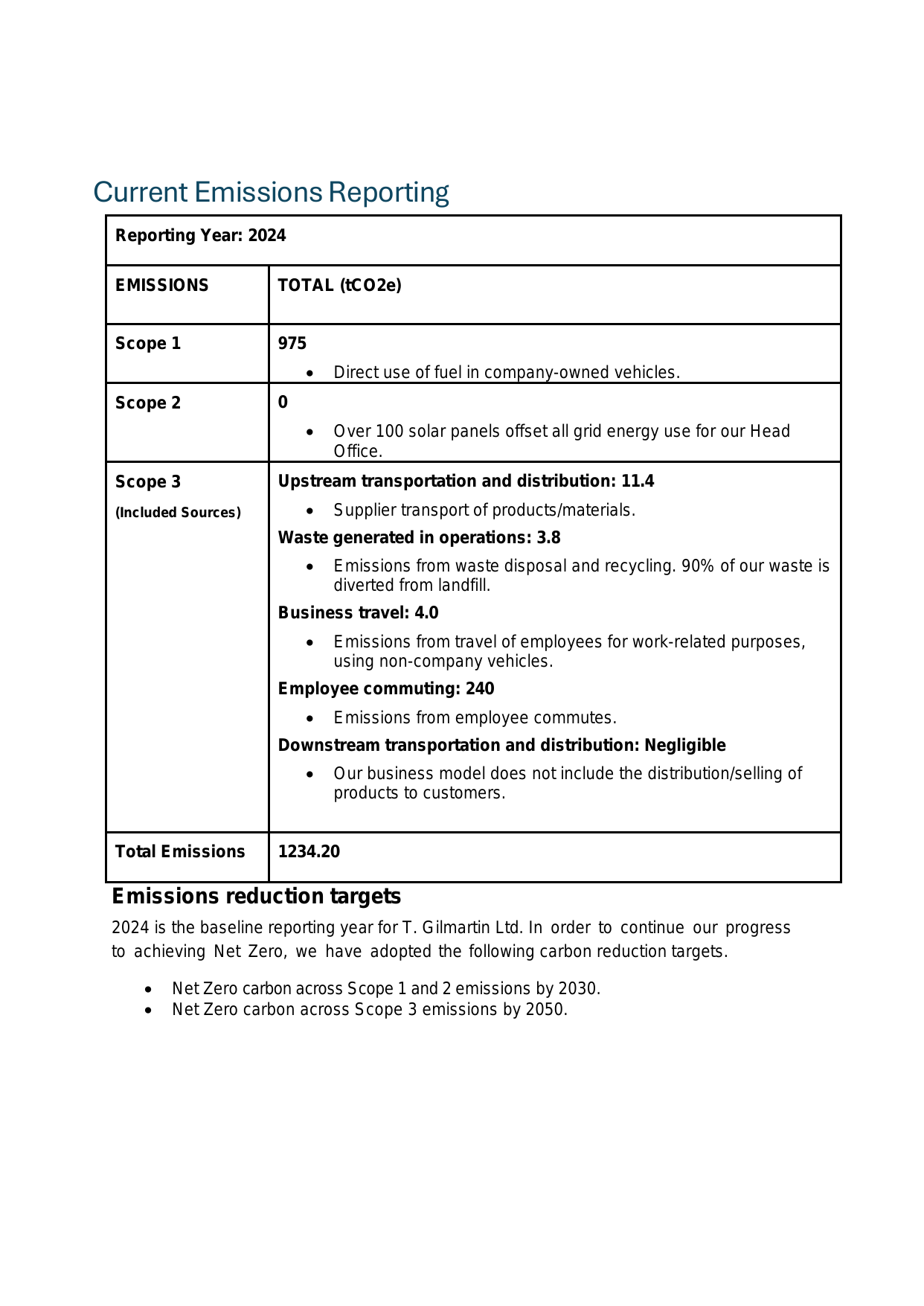 Emissions data extracted from page 3