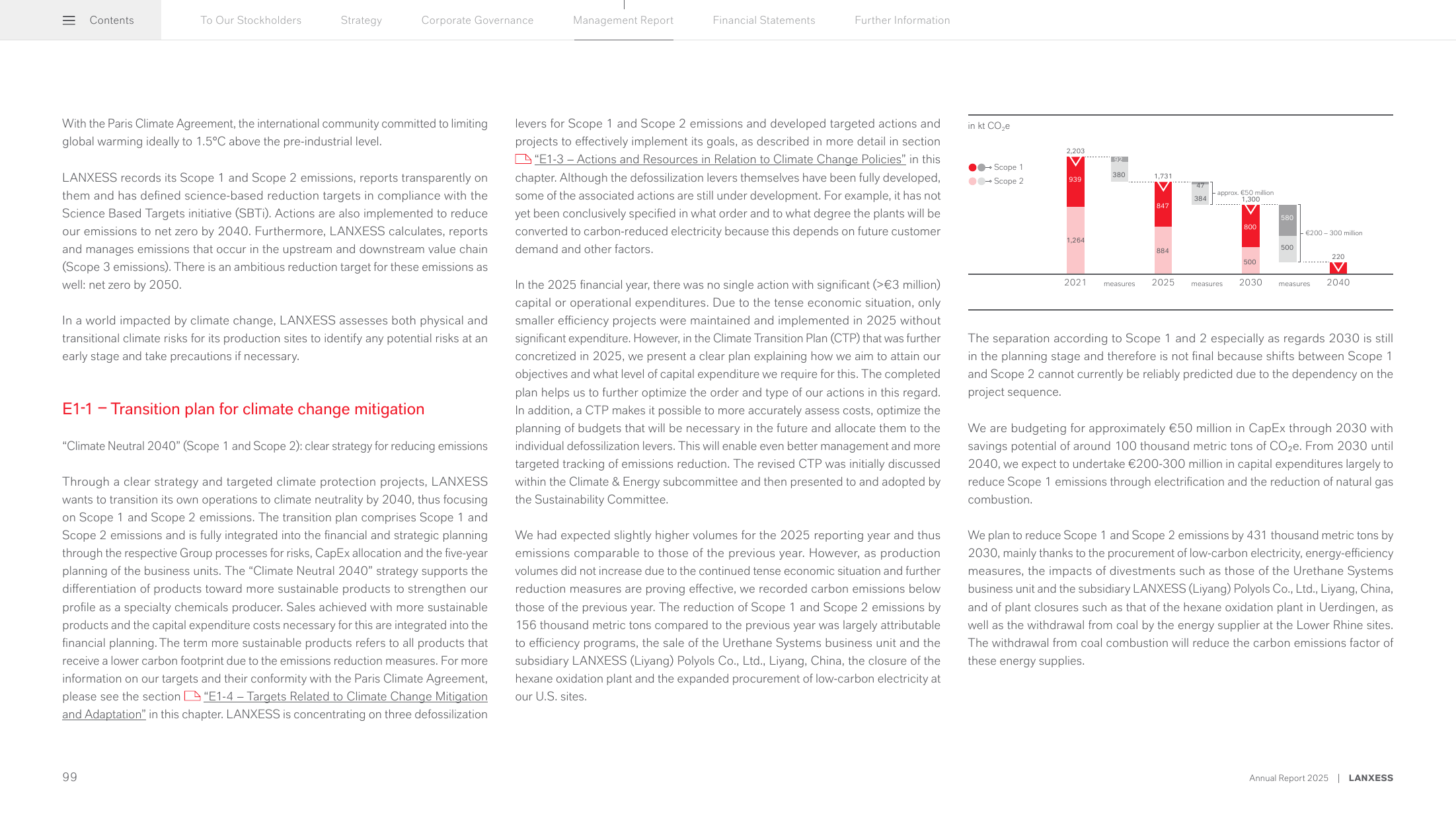 Emissions data extracted from page 33