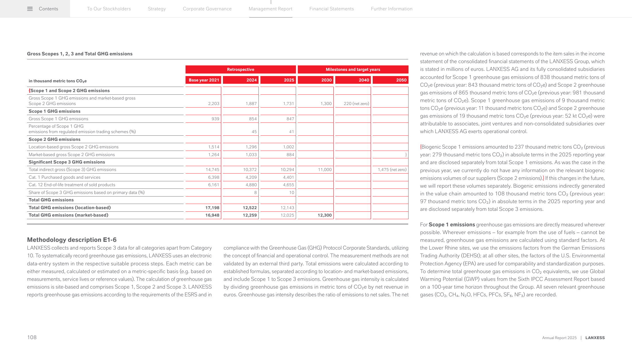 Emissions data extracted from page 42