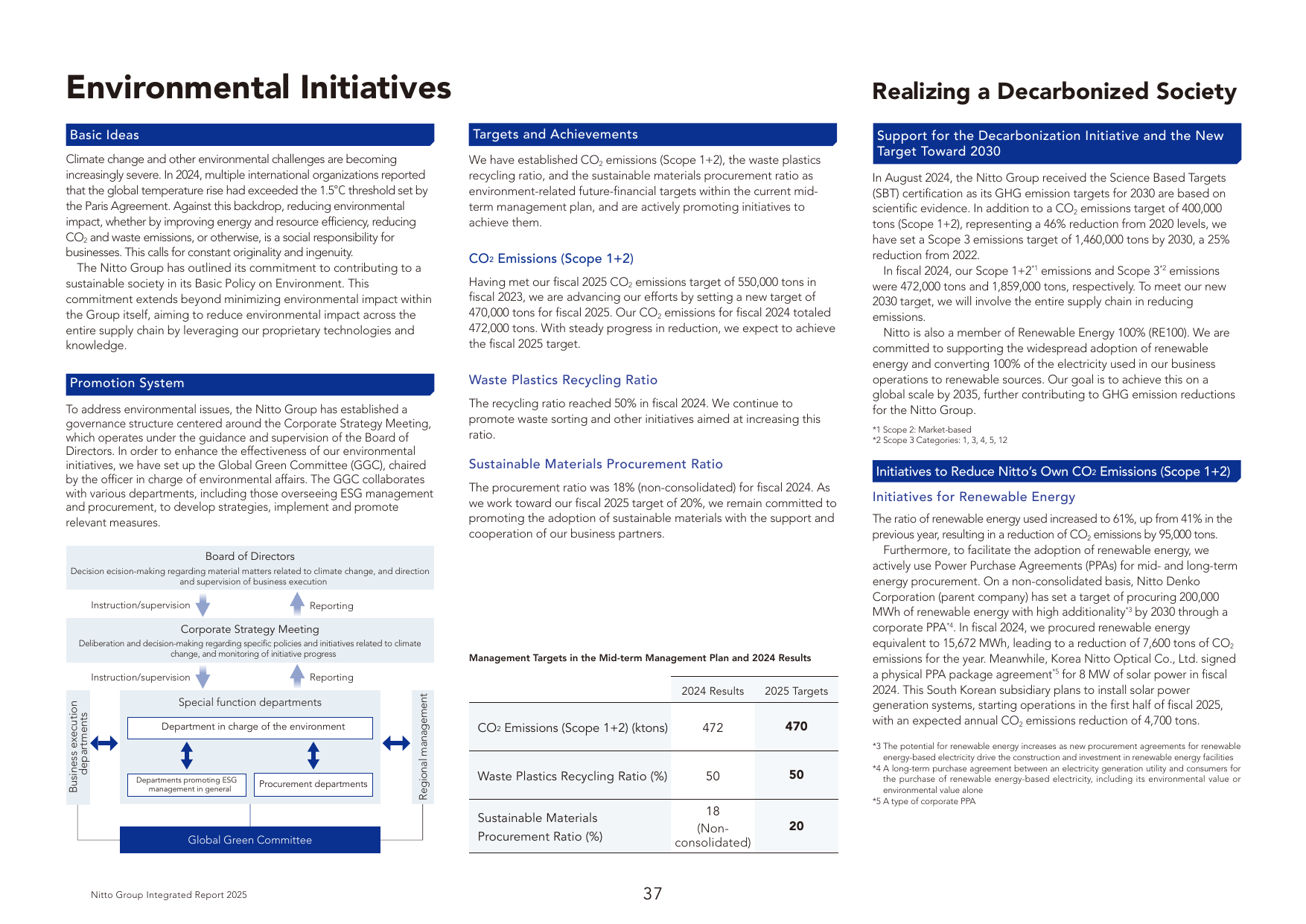 Emissions data extracted from page 38