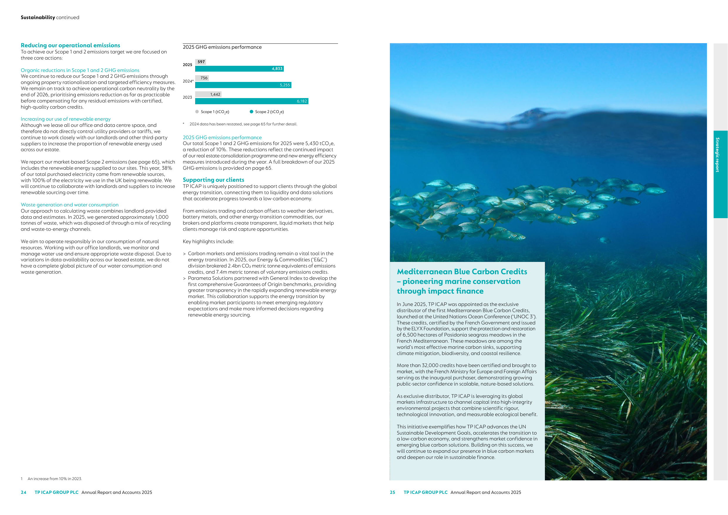 Emissions data extracted from page 14