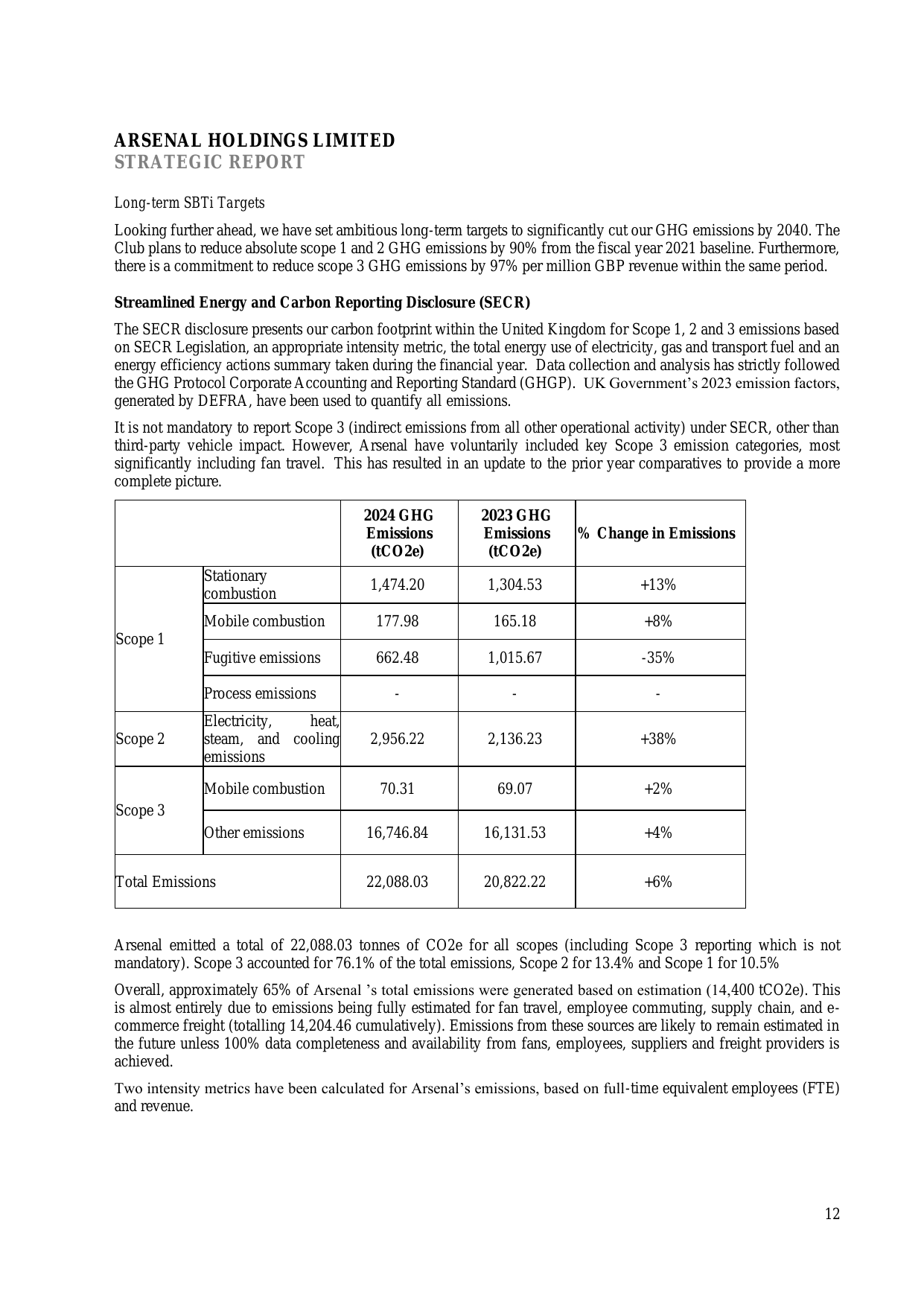 Emissions data extracted from page 13