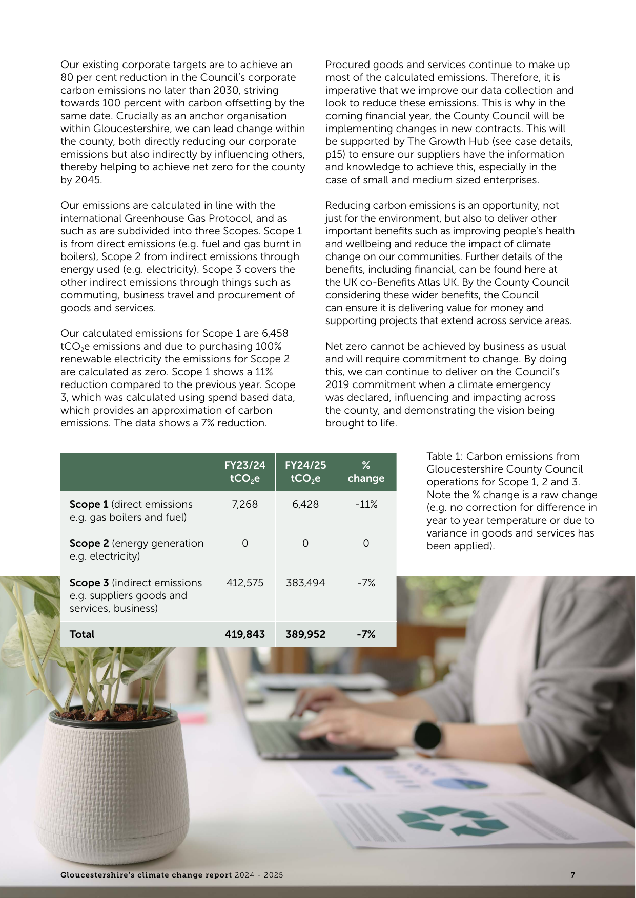 Emissions data extracted from page 7