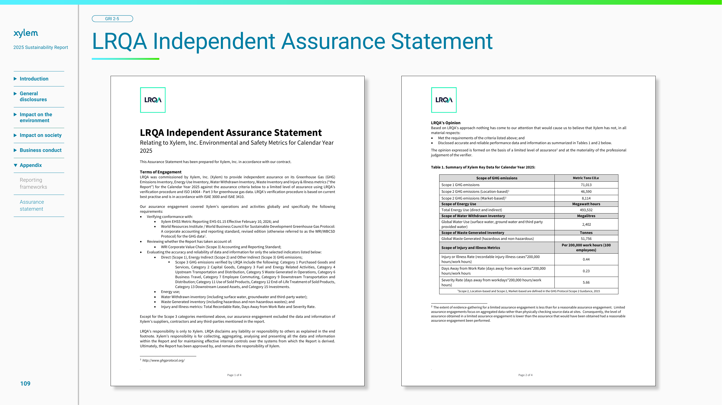 Emissions data extracted from page 109