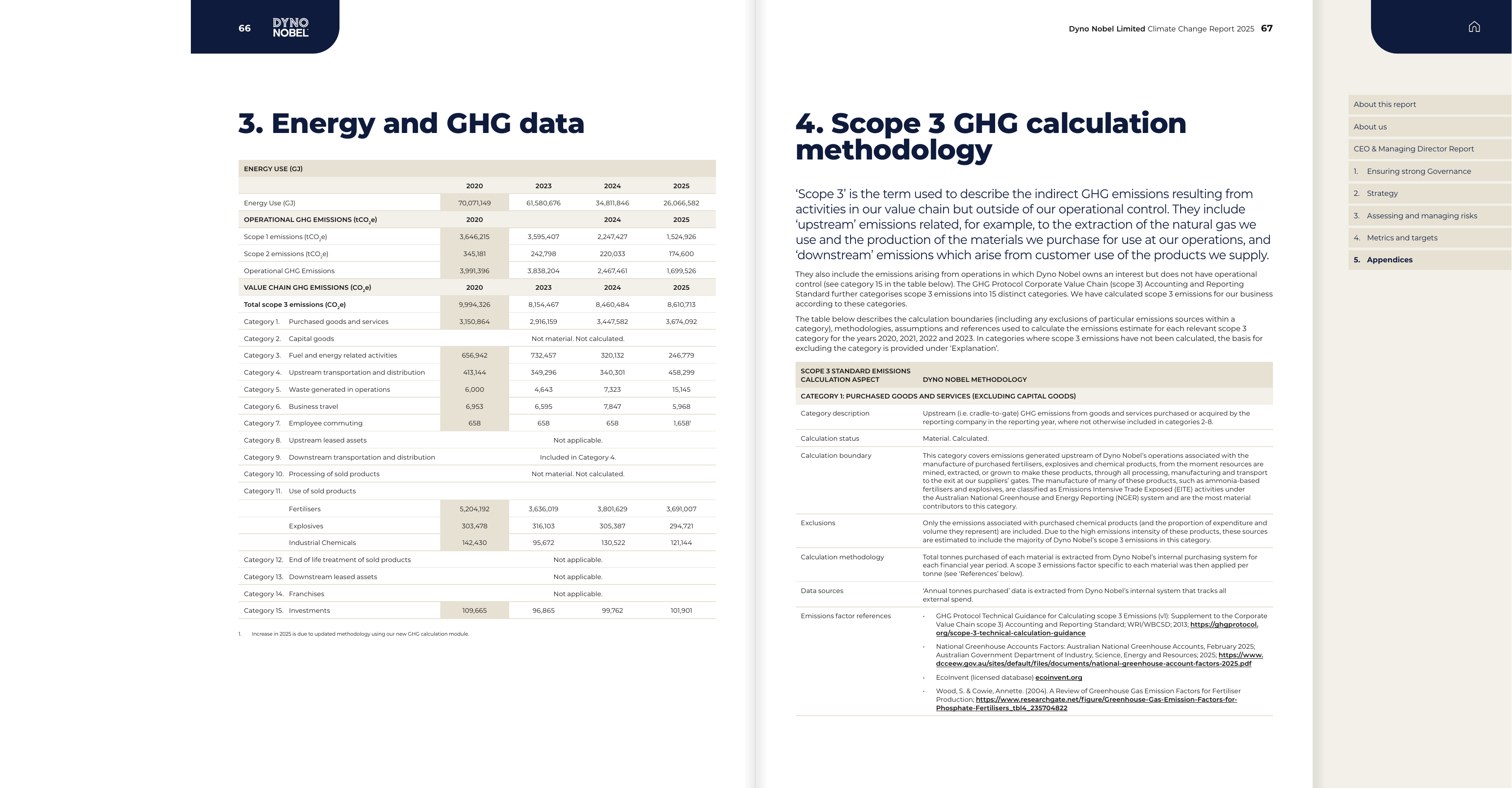 Emissions data extracted from page 34