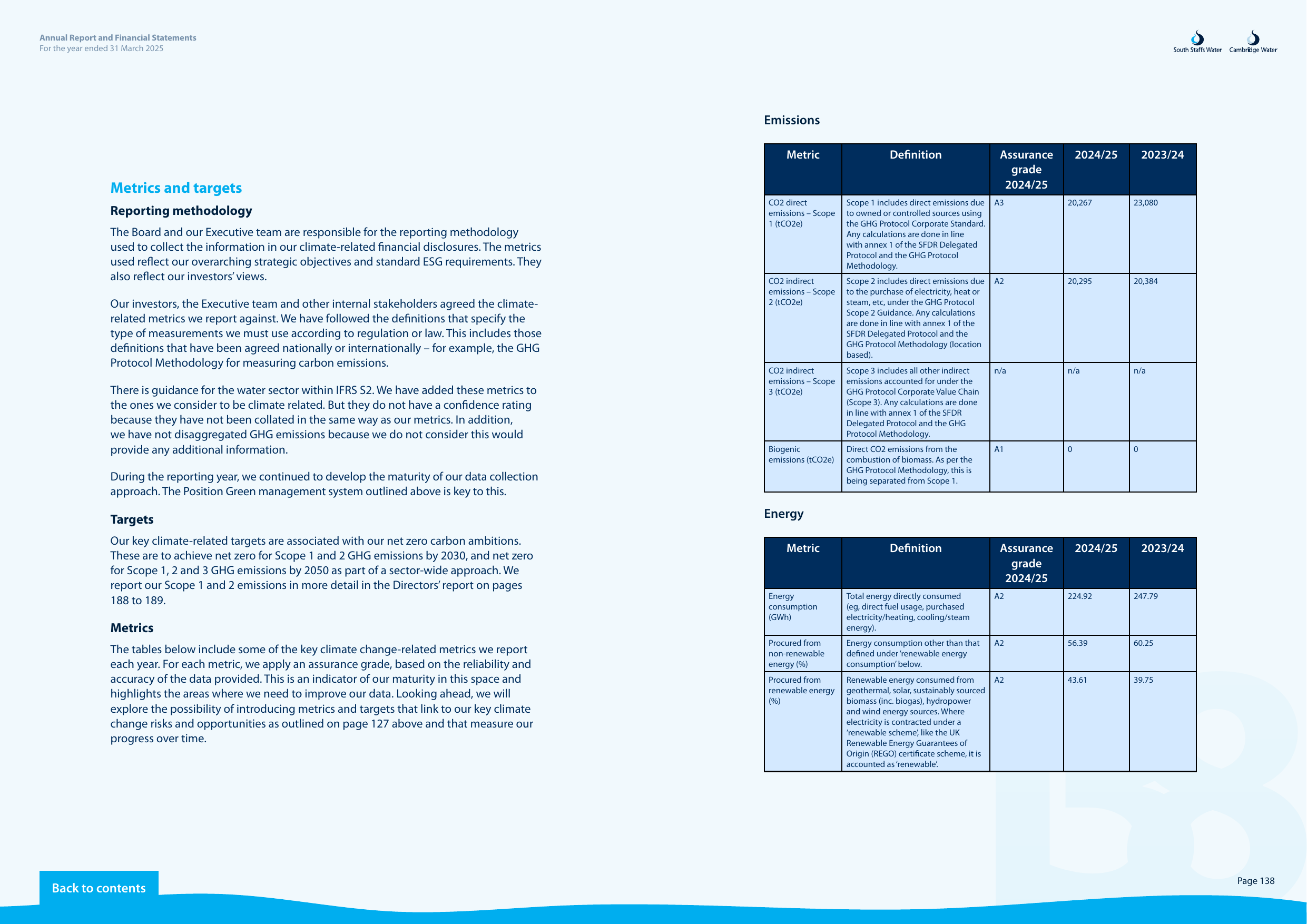 Emissions data extracted from page 70