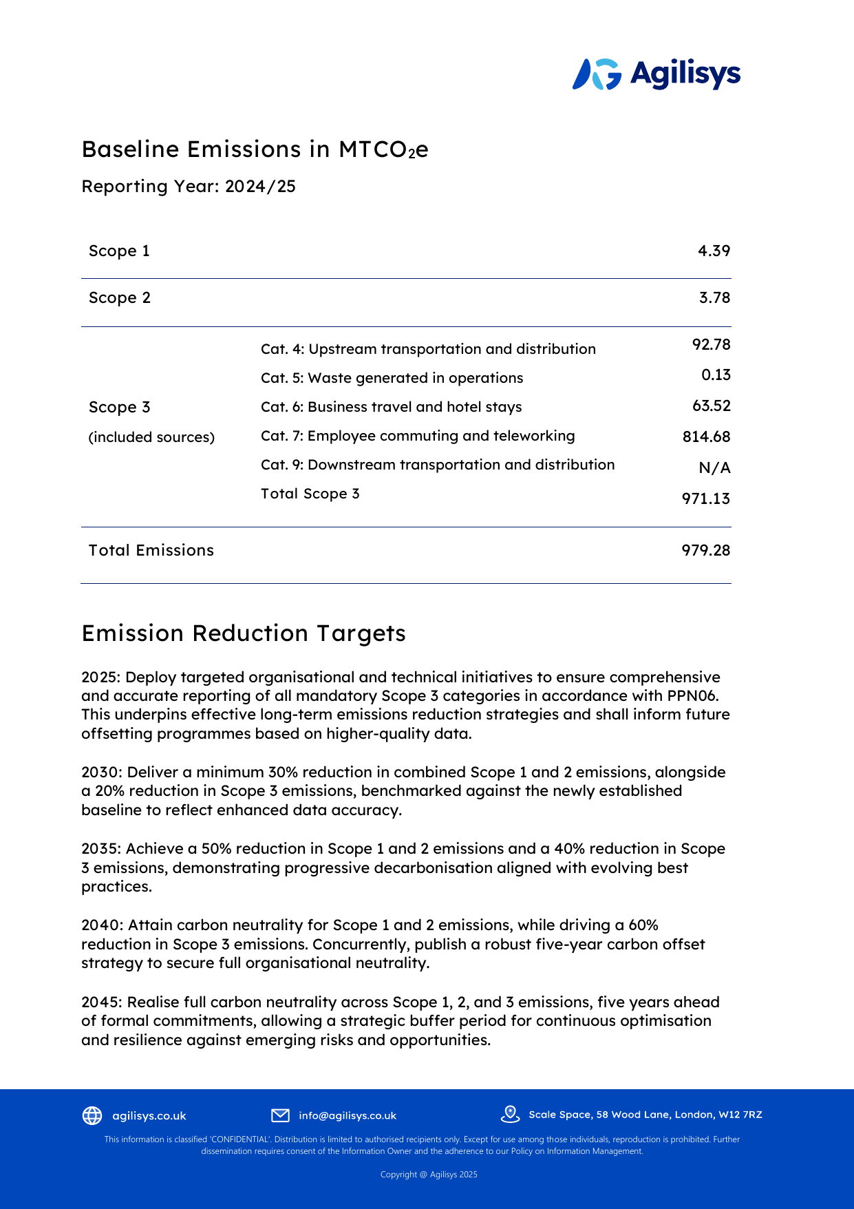 Emissions data extracted from page 3
