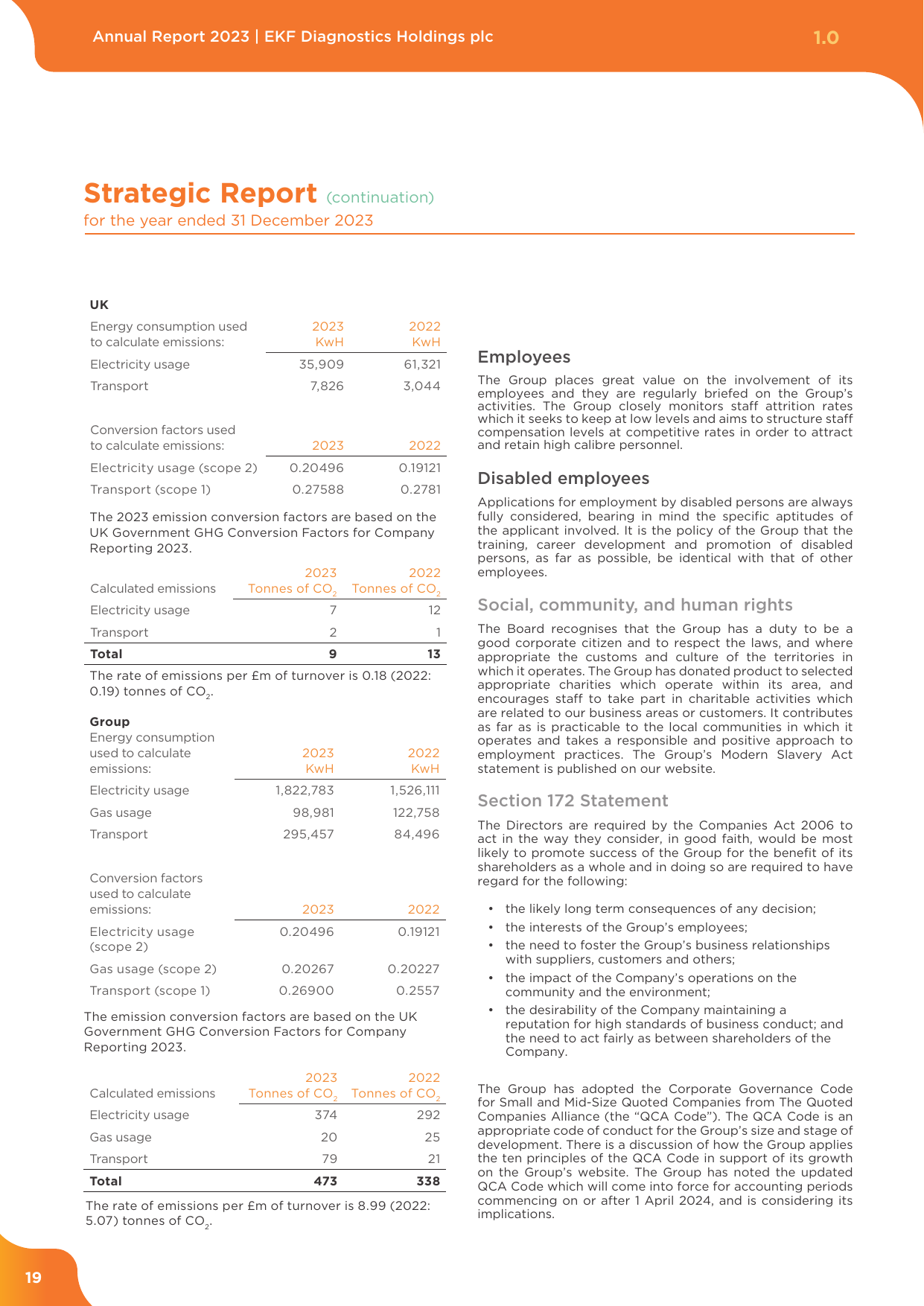 Emissions data extracted from page 20