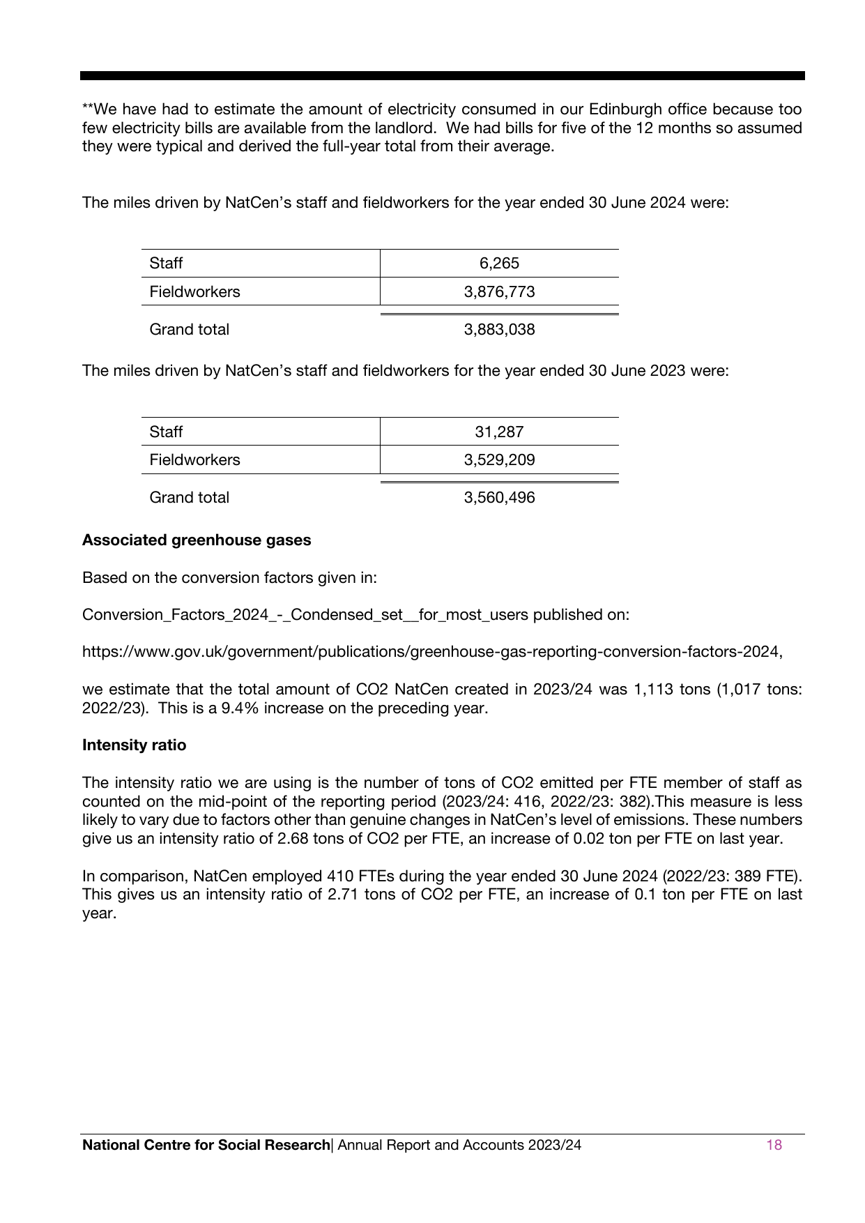 Emissions data extracted from page 18