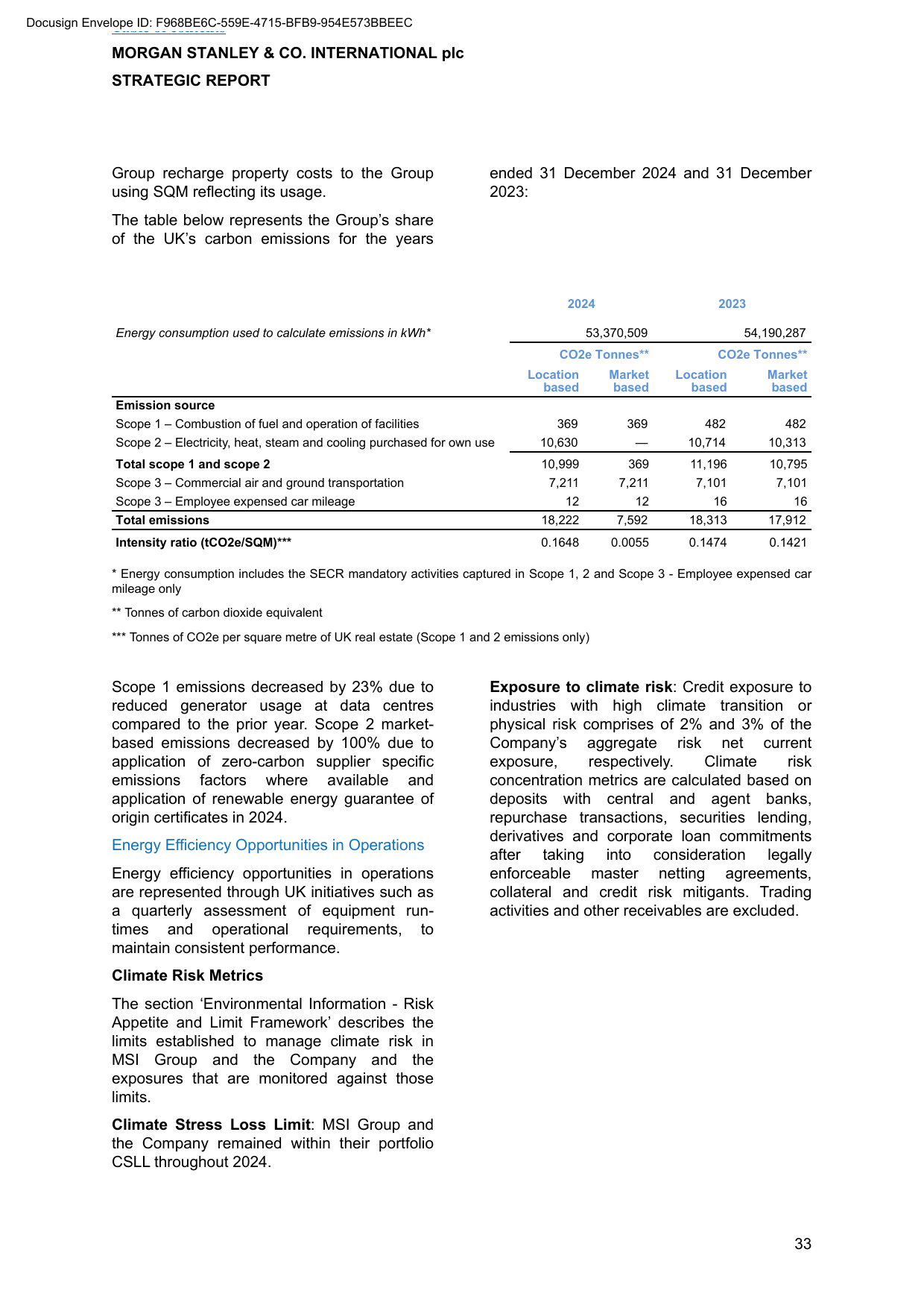 Emissions data extracted from page 33