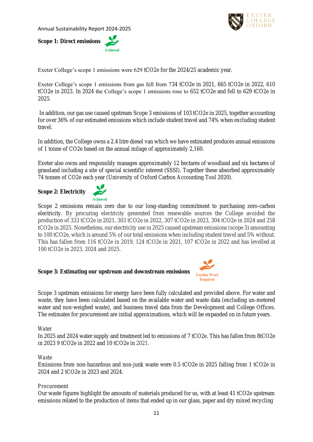 Emissions data extracted from page 11