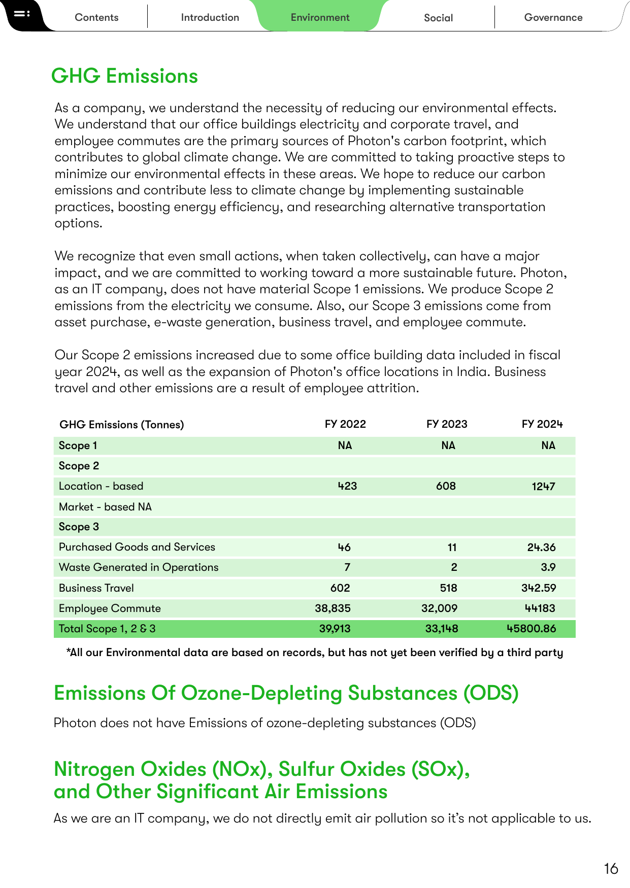 Emissions data extracted from page 16