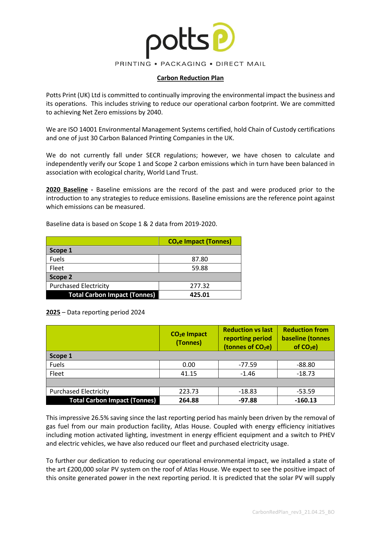 Emissions data extracted from page 1