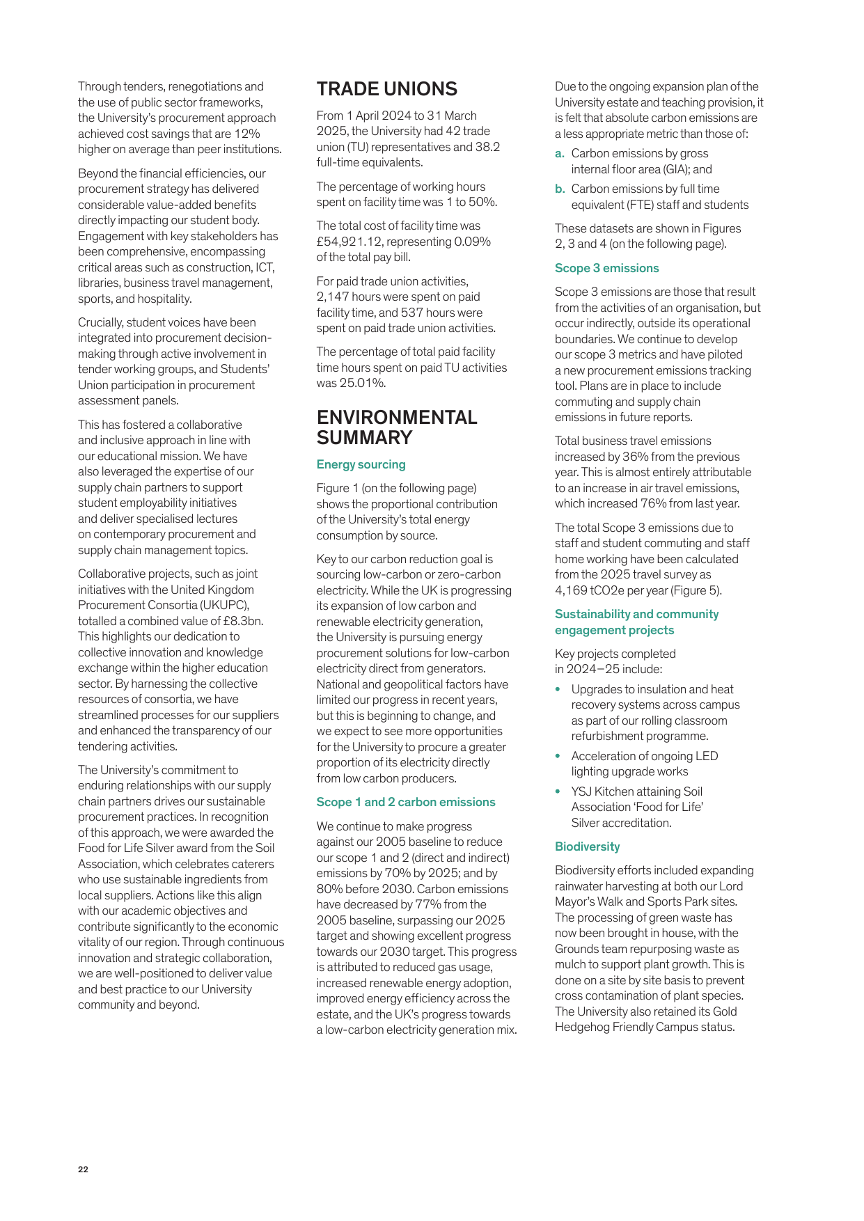 Emissions data extracted from page 22