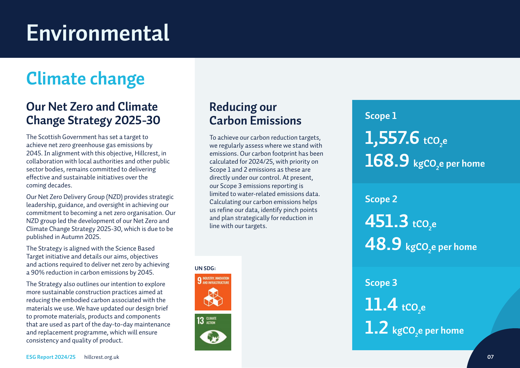 Emissions data extracted from page 7