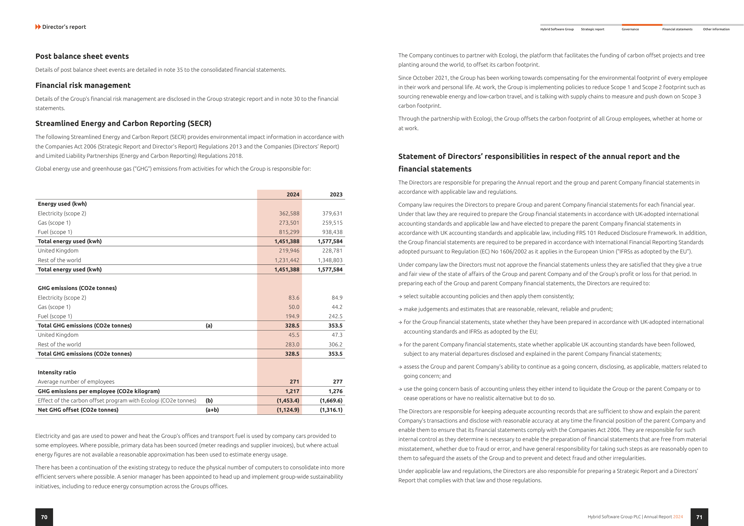 Emissions data extracted from page 36