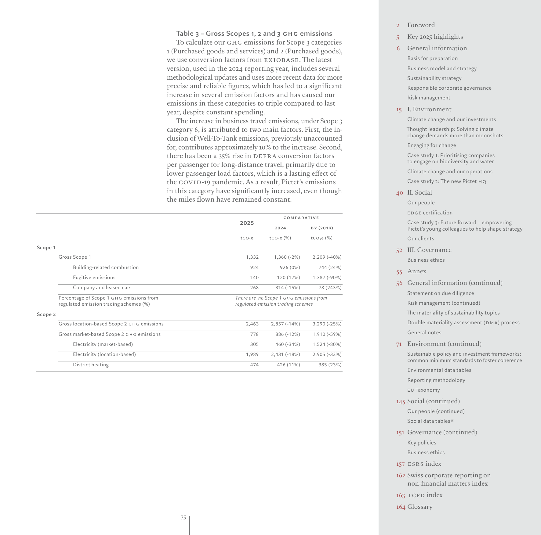 Emissions data extracted from page 75