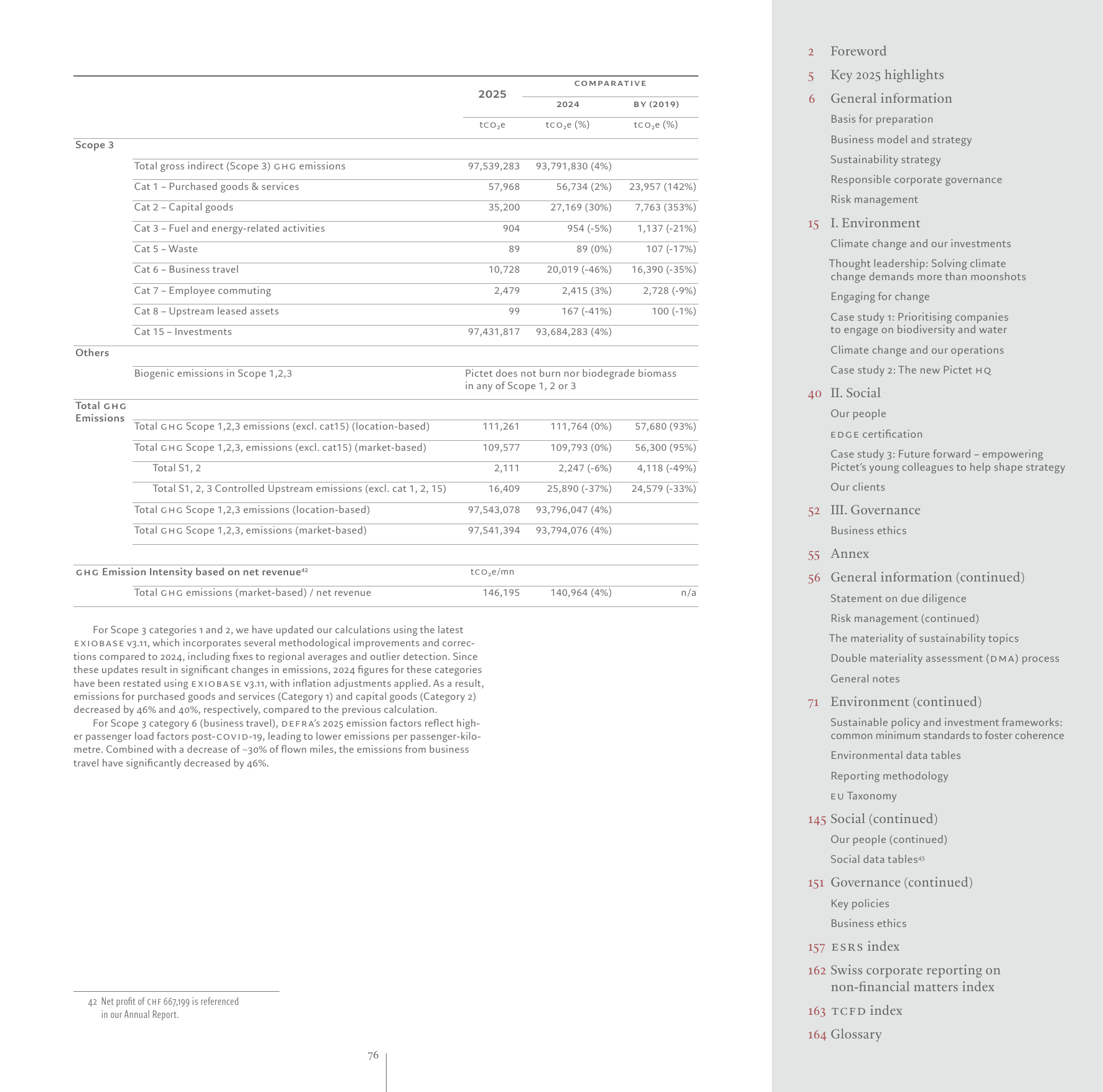 Emissions data extracted from page 76