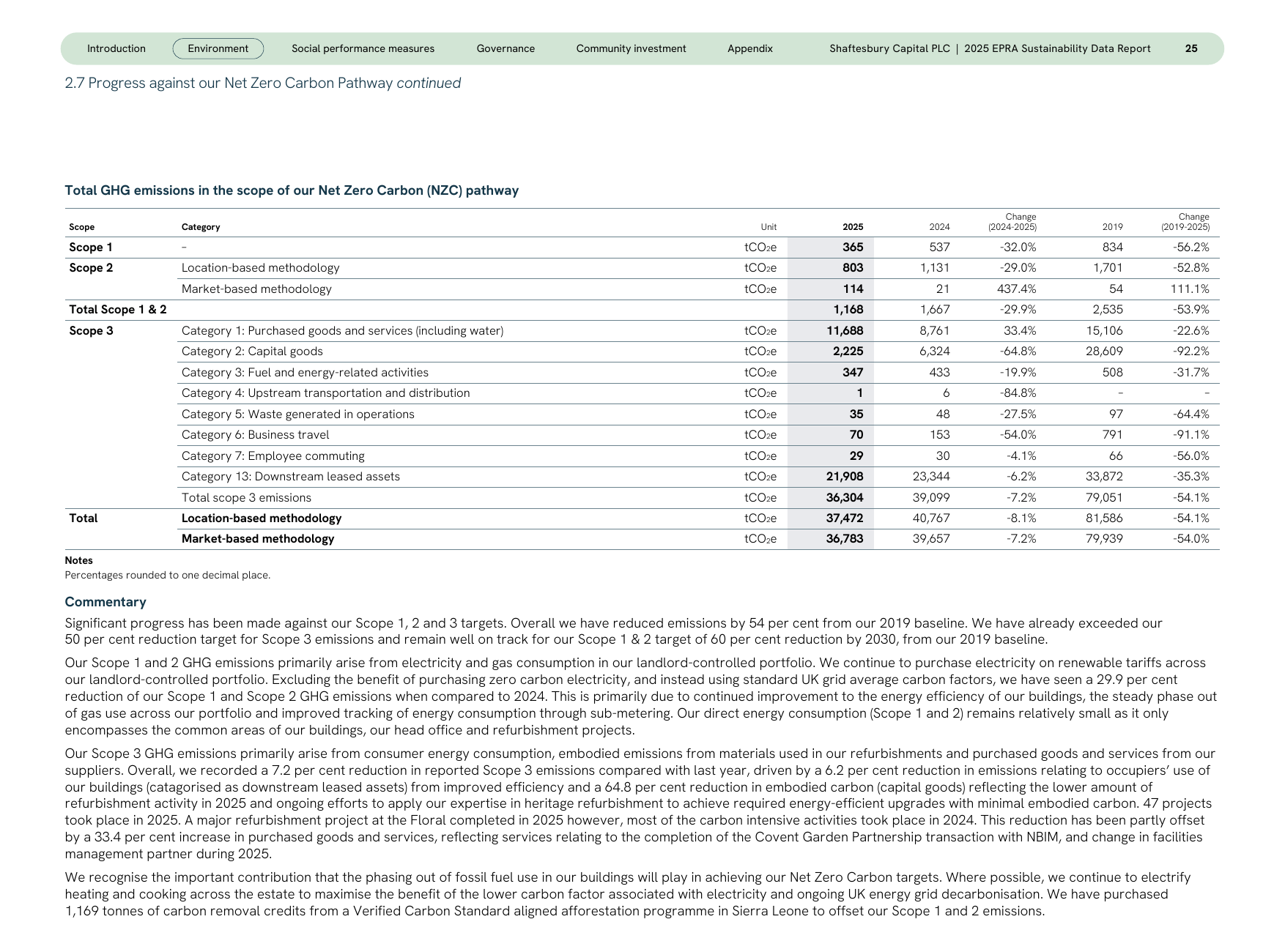 Emissions data extracted from page 26