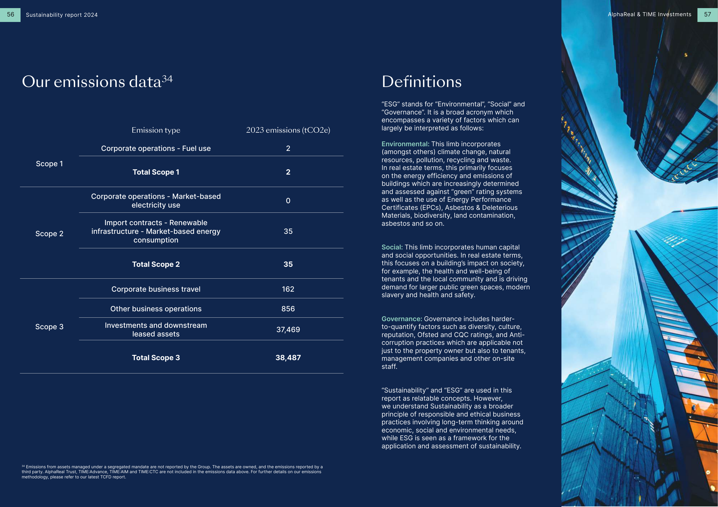 Emissions data extracted from page 29