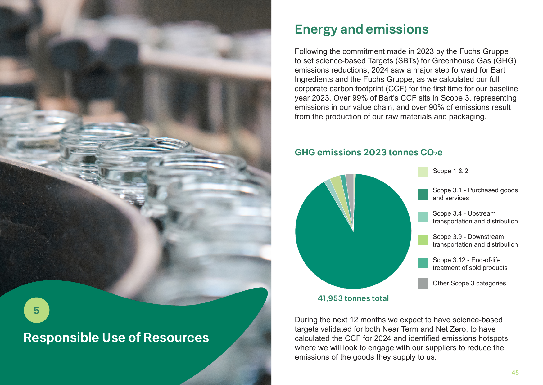 Emissions data extracted from page 23