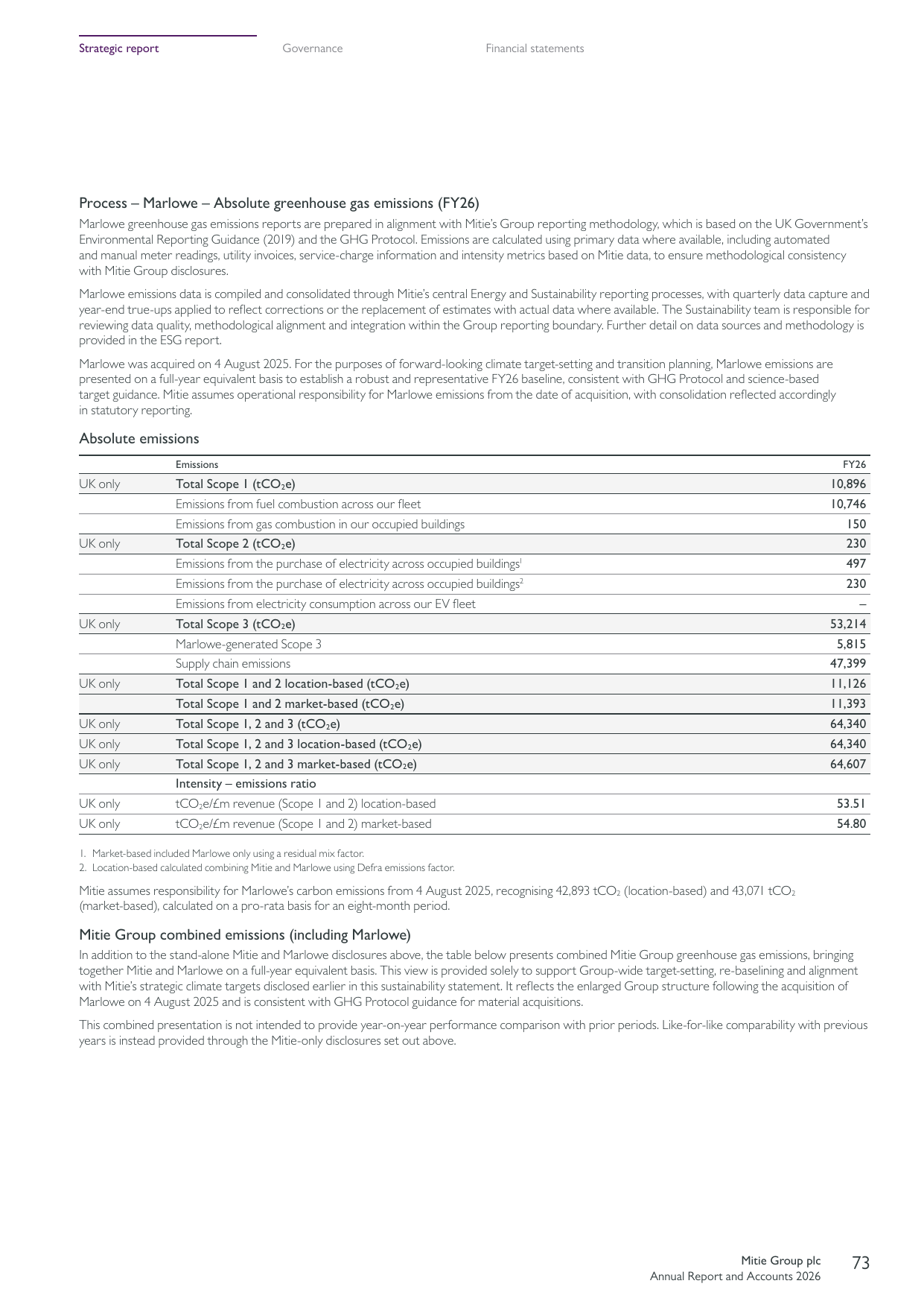 Emissions data extracted from page 73
