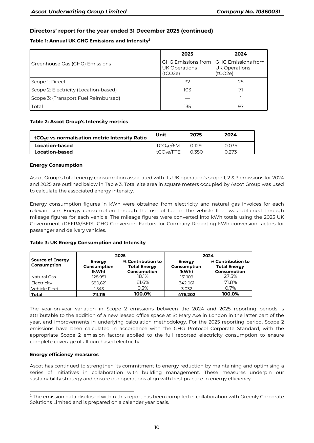 Emissions data extracted from page 11