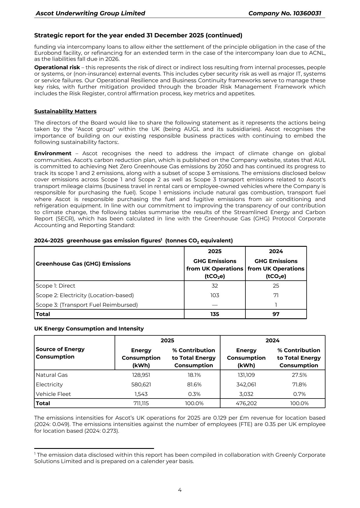 Emissions data extracted from page 5