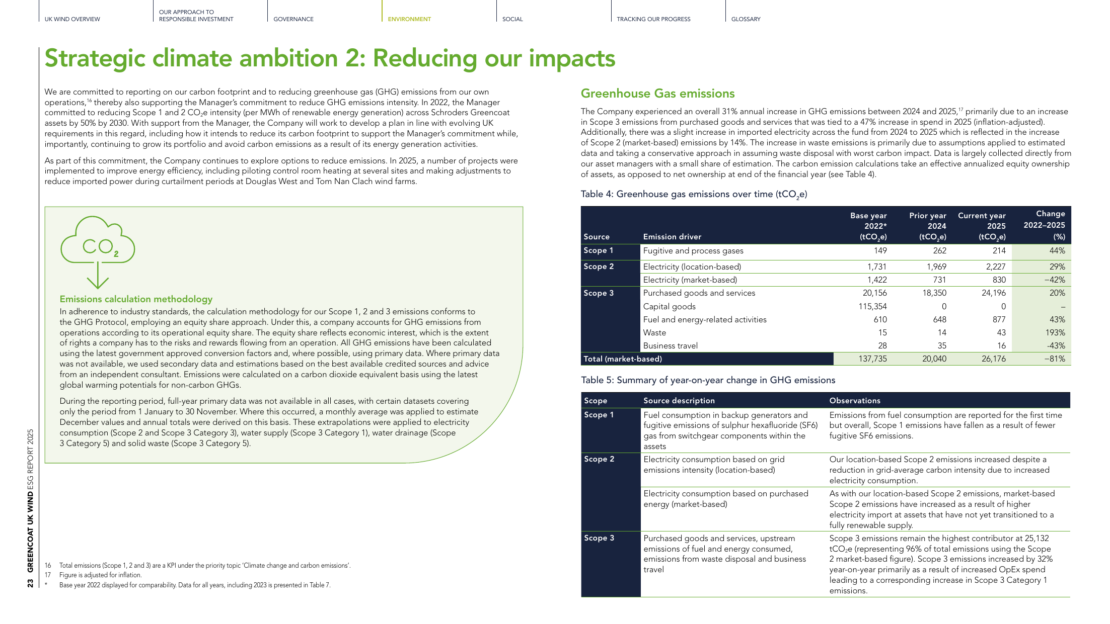 Emissions data extracted from page 23
