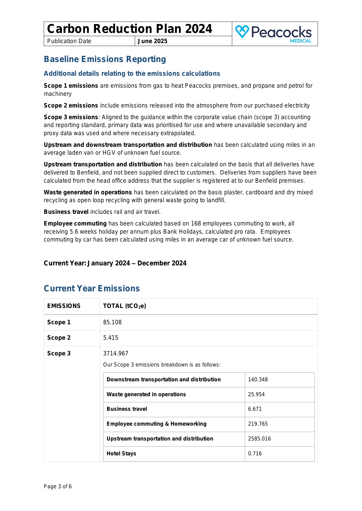Emissions data extracted from page 3