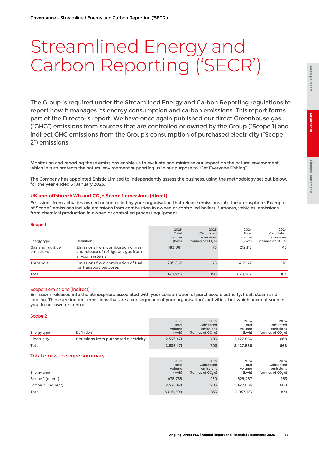 Emissions data extracted from page 59