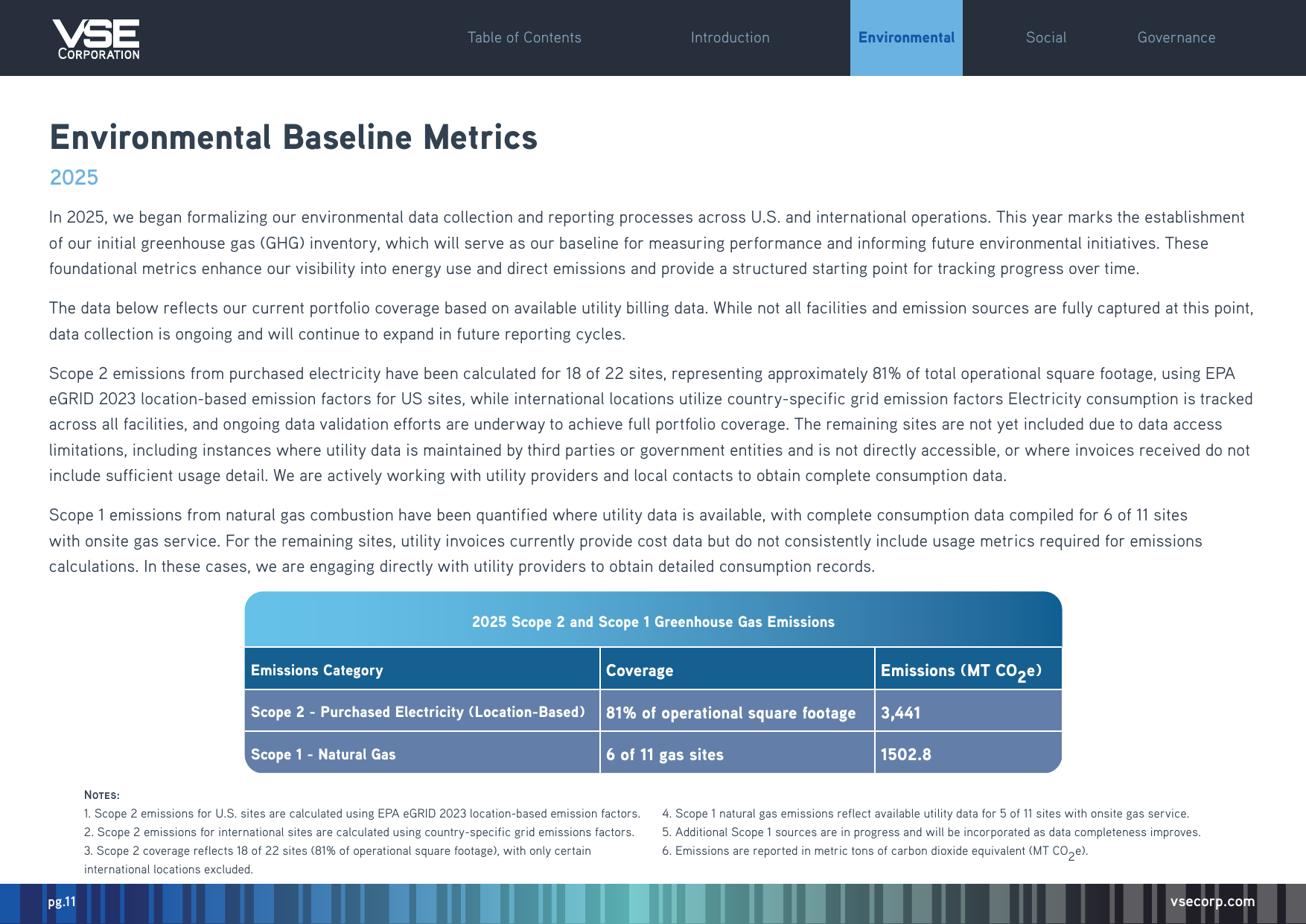 Emissions data extracted from page 11