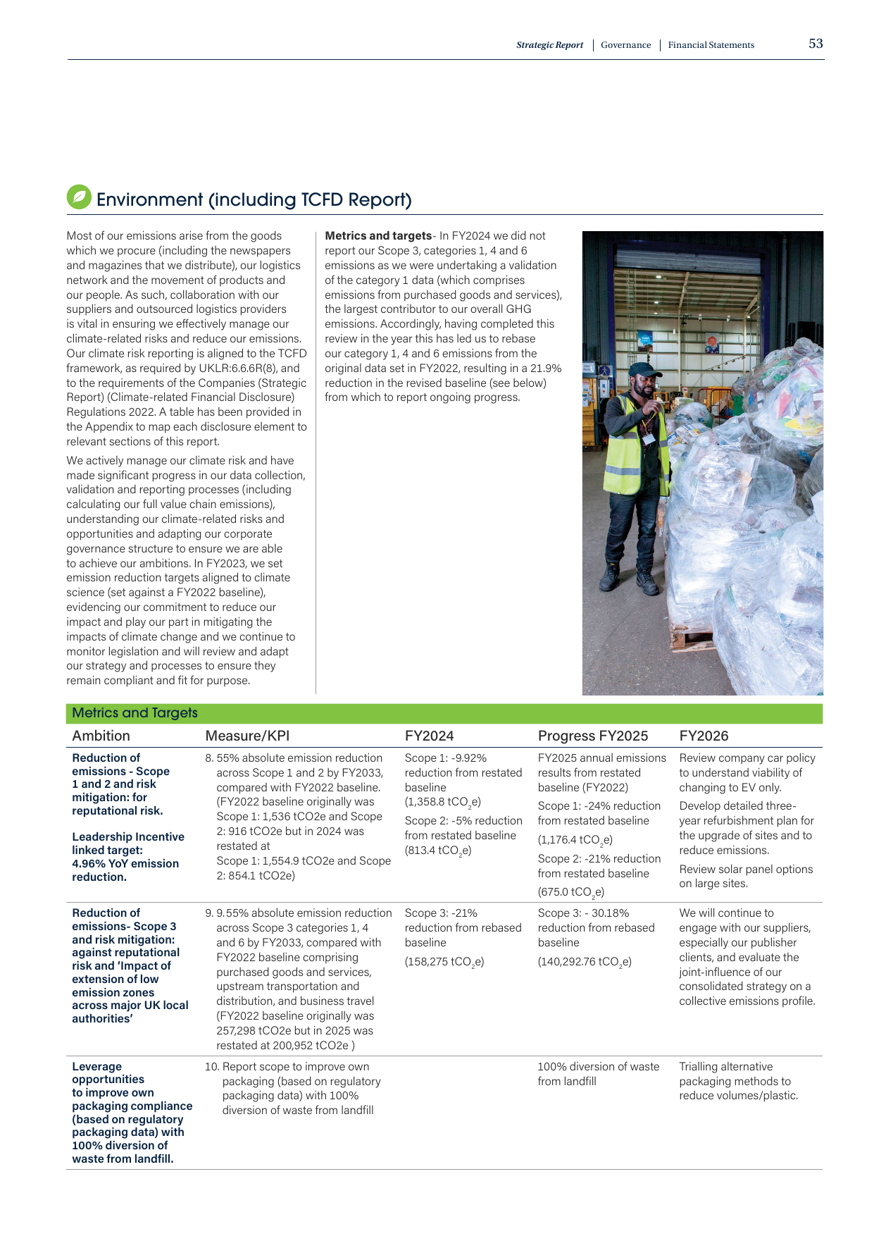 Emissions data extracted from page 55